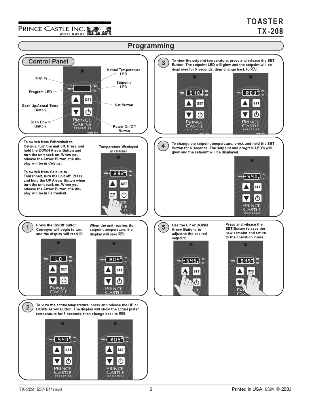 Prince Castle TX-208 operation manual Programming, Control Panel 