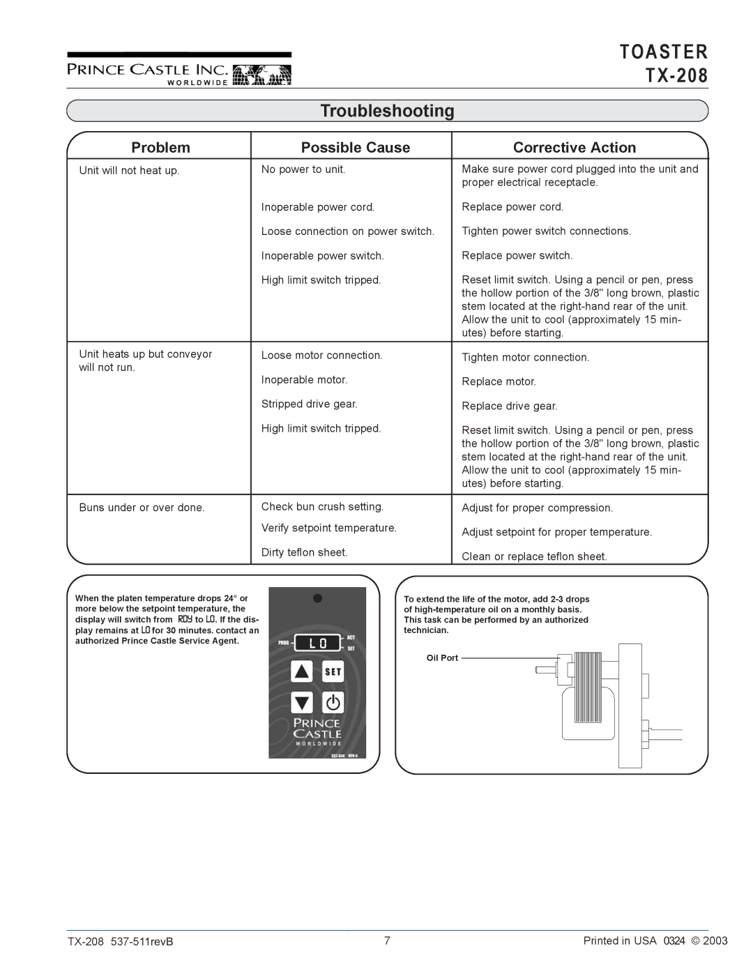 Prince Castle TX-208 operation manual Troubleshooting 