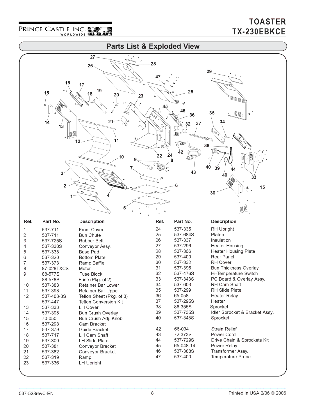 Prince Castle TX-230EBKCE operation manual Parts List & Exploded View, Description 