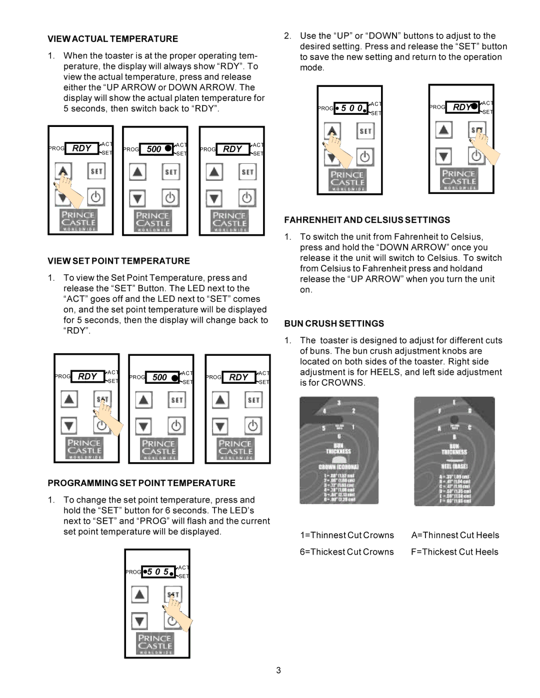 Prince Castle TX Series View Actual Temperature, View SET Point Temperature, Fahrenheit and Celsius Settings 