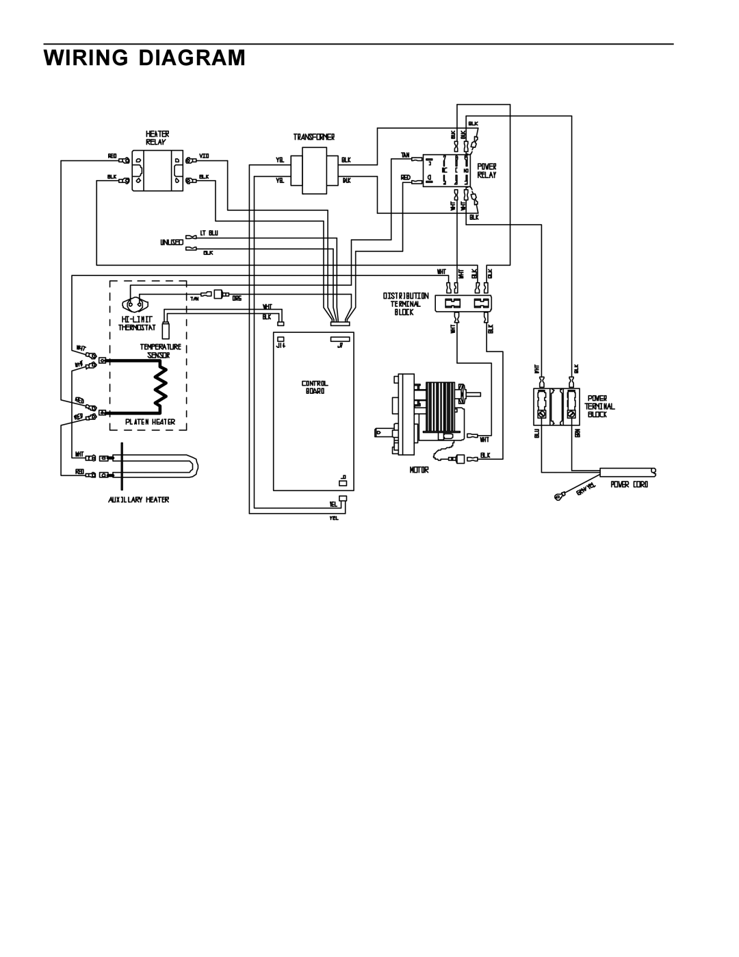 Prince Castle TX Series operating instructions Wiring Diagram 