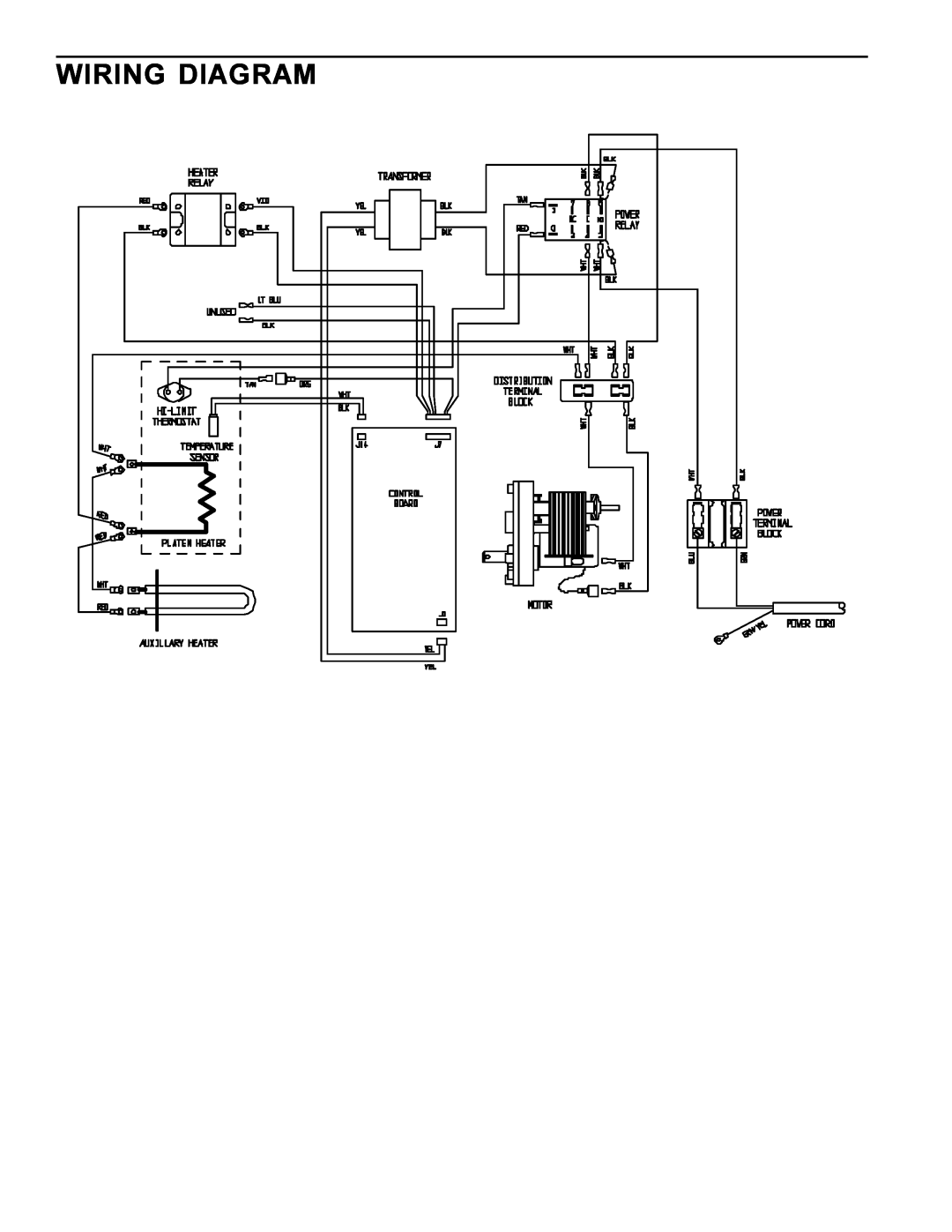 Prince Castle TX Series operating instructions Wiring Diagram 