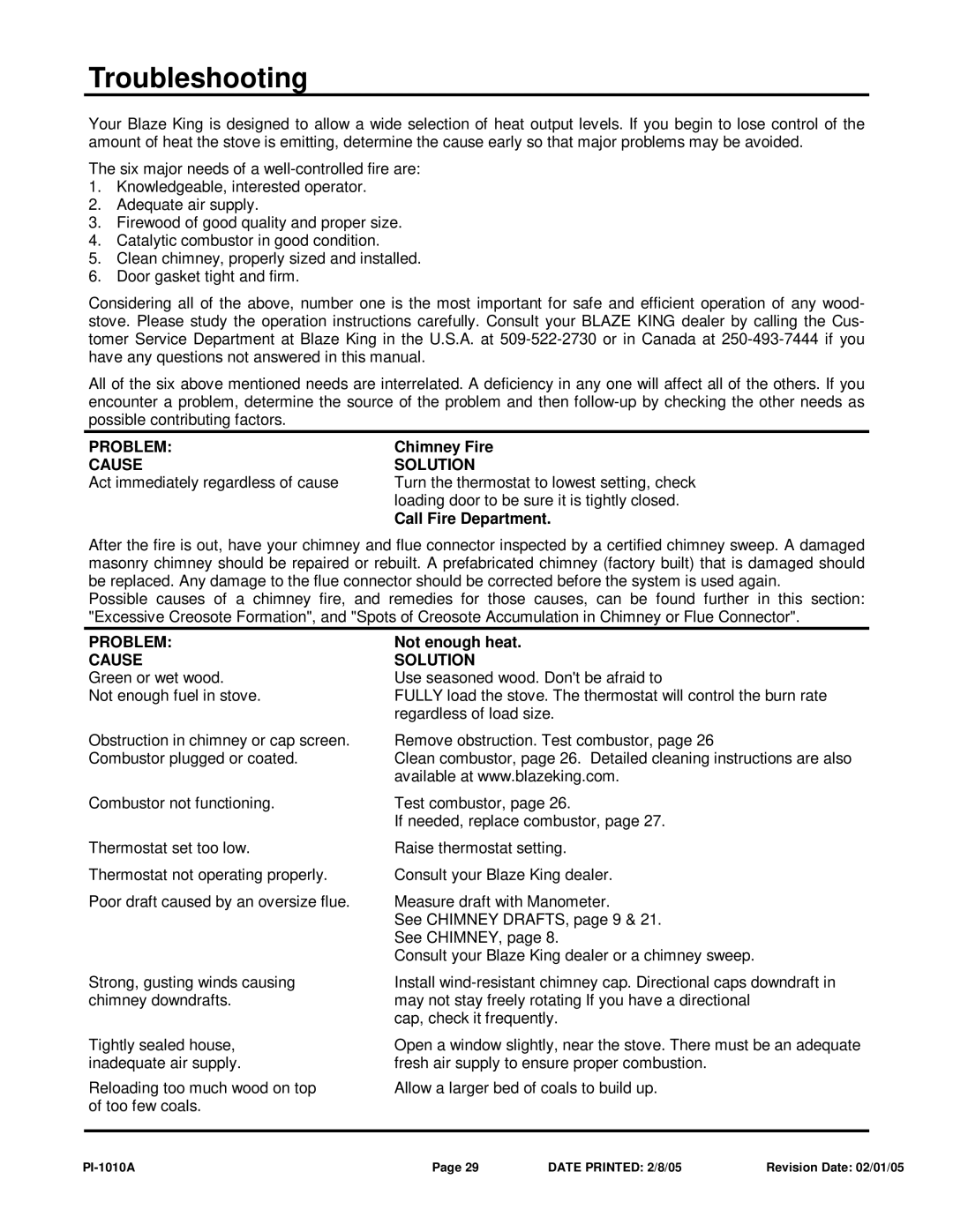 Princess PI 1010A manual Troubleshooting, Problem, Chimney Fire, Cause Solution, Not enough heat 