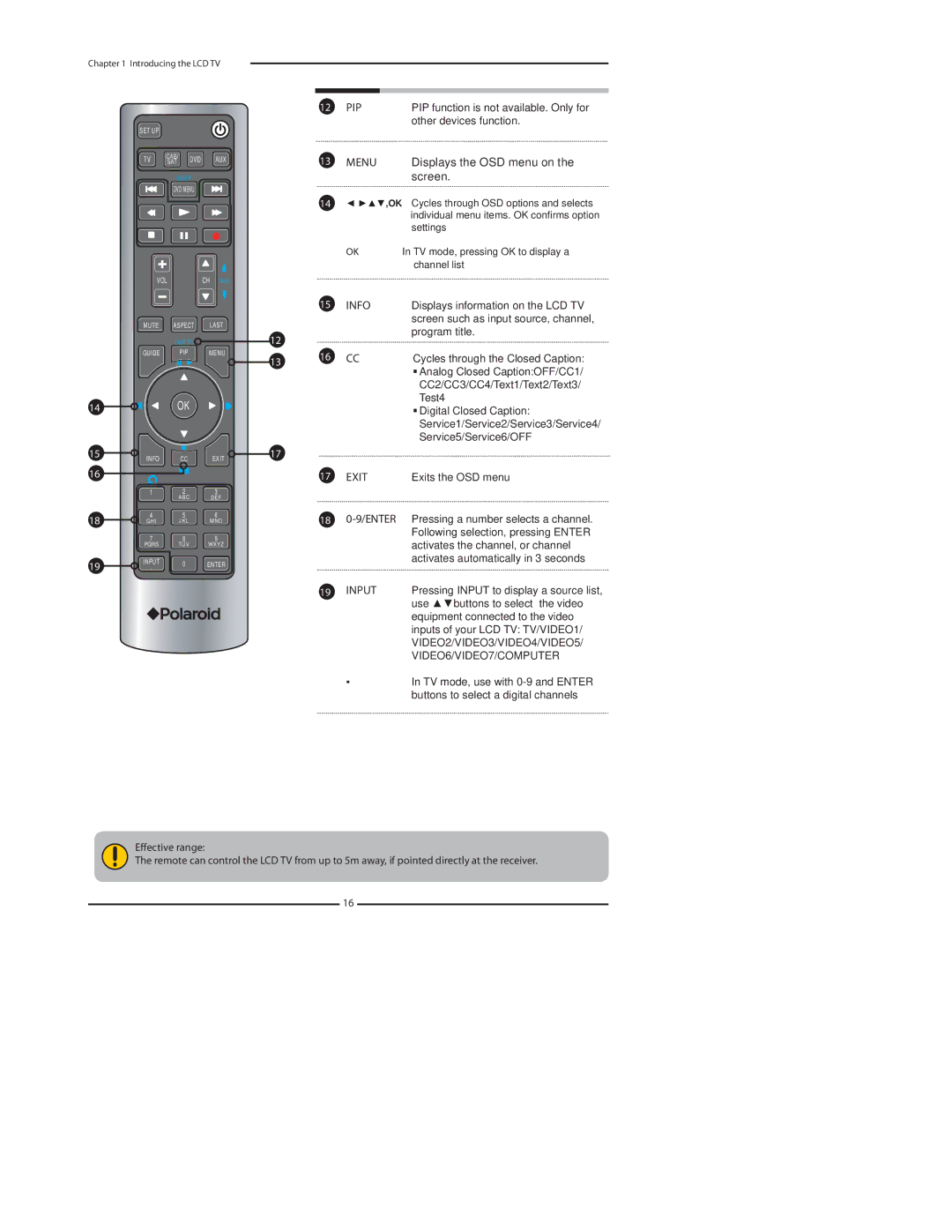 Princeton Digital (USA) TLA-04641C manual Menu Displays the OSD menu on the screen, VIDEO6/VIDEO7/COMPUTER 