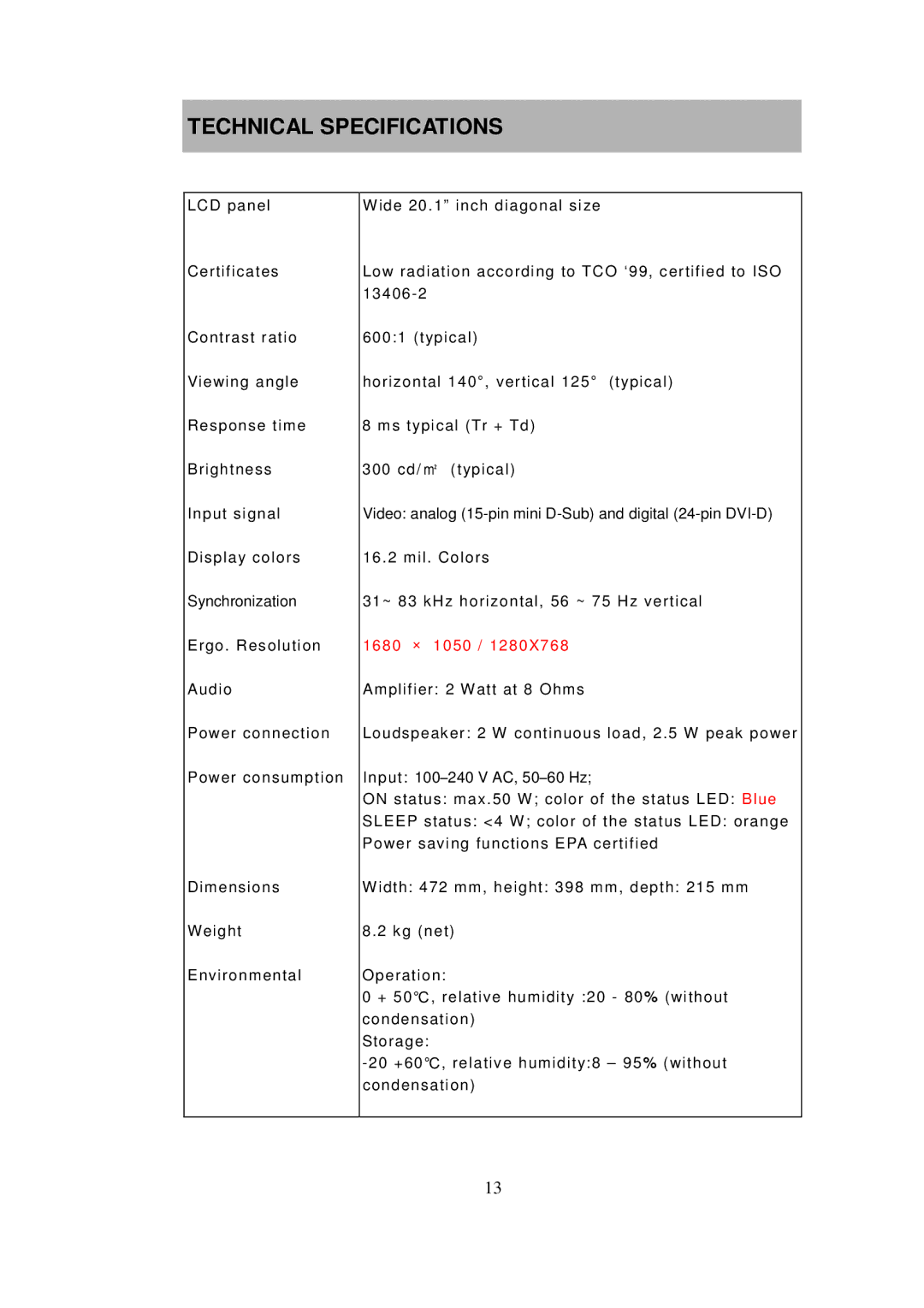 Princeton Digital (USA) VL2018W important safety instructions Technical Specifications, 1050 / 1280X768 