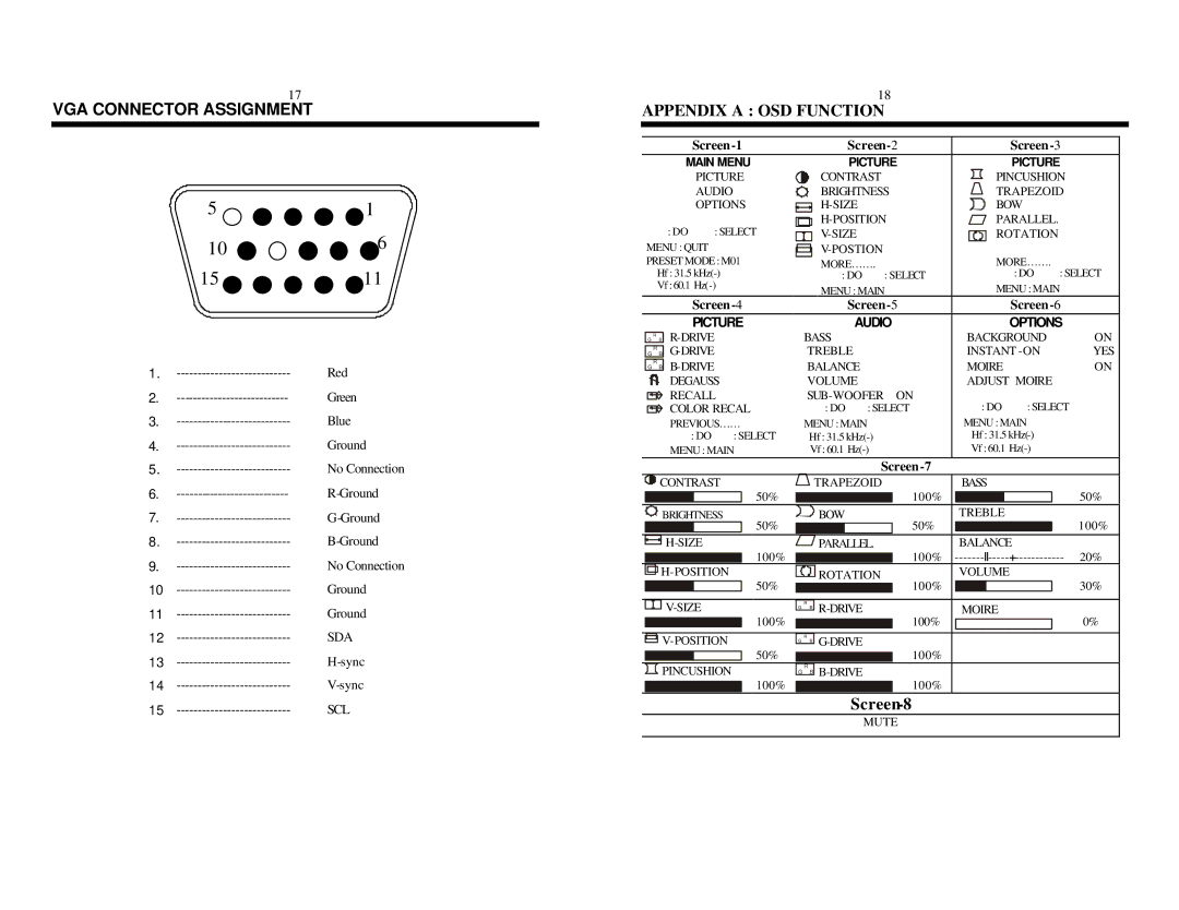 Princeton DM-6952S(T)(C) owner manual VGA Connector Assignment, Screen-1 Screen-2 Screen-3, Screen-4, Screen-6, Screen-7 