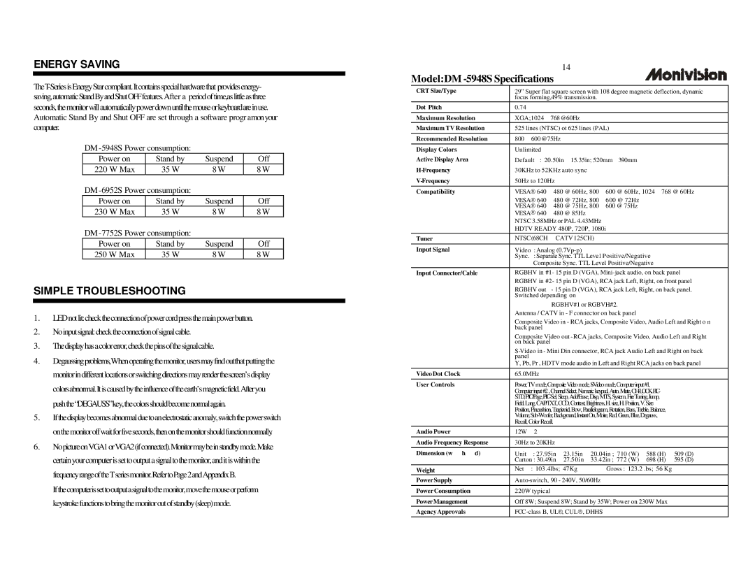 Princeton DM-7752S(T)(C), DM-5948S(T)(C), DM-6952S(T)(C) owner manual Energy Saving, Simple Troubleshooting 