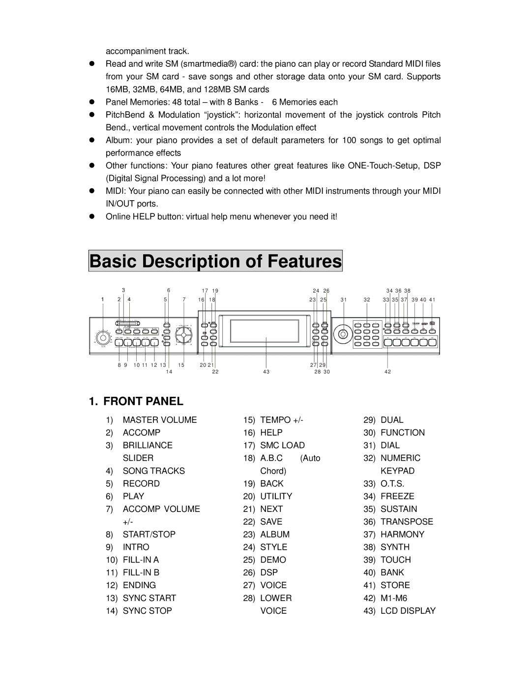 Princeton SP-88 user manual Basic Description of Features, Front Panel 