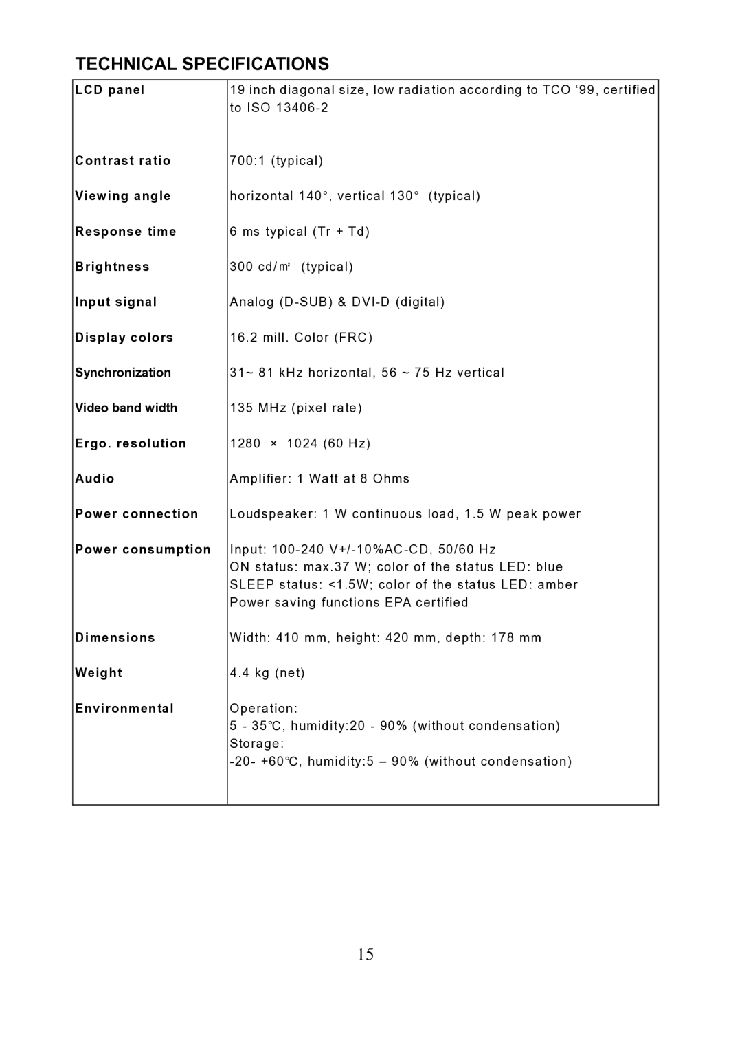 Princeton VL1919 important safety instructions Technical Specifications 