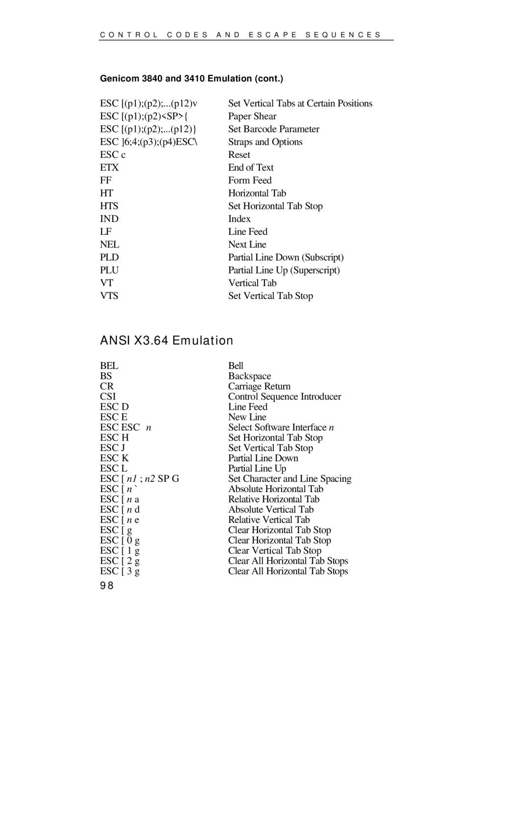 Printek 4000se manual Ansi X3.64 Emulation 