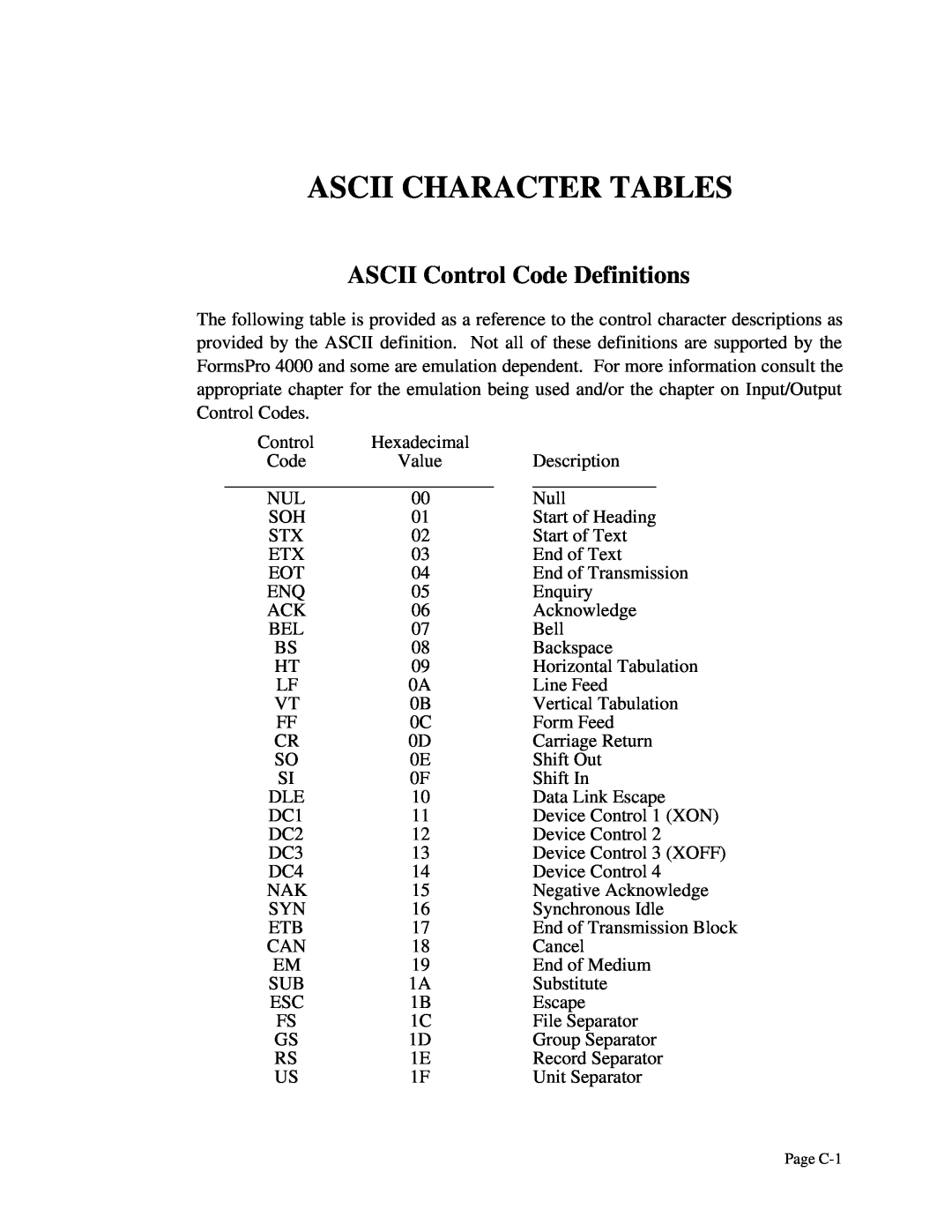 Printek 4500, 4503, 4300 manual Ascii Character Tables, ASCII Control Code Definitions 