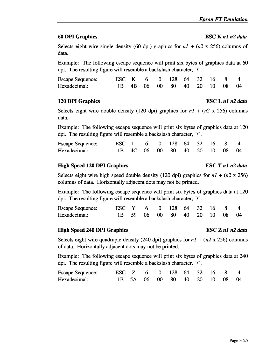 Printek 4500 Epson FX Emulation, ESC K n1 n2 data, ESC L n1 n2 data, High Speed 120 DPI Graphics, ESC Y n1 n2 data 