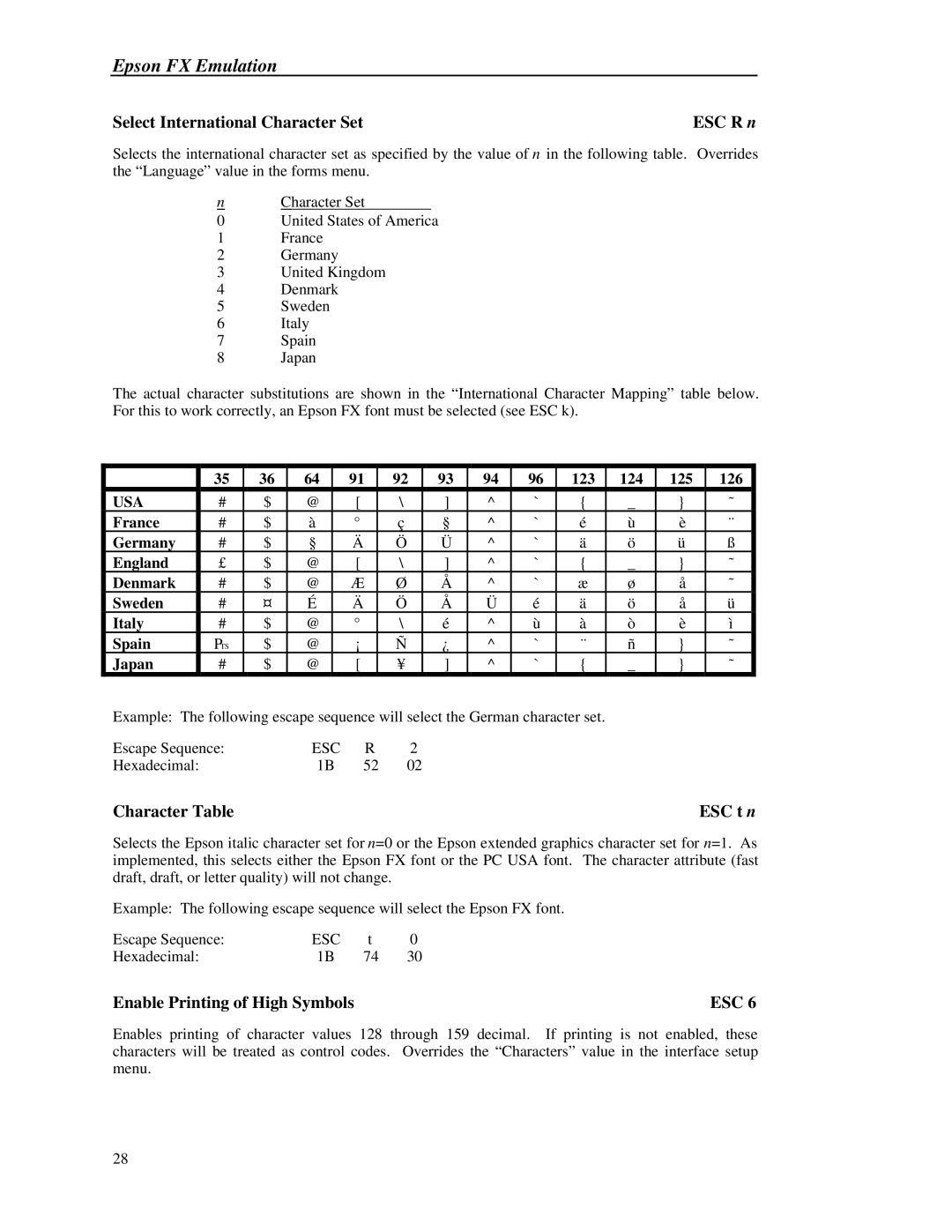 Printek 8000 manual Select International Character Set, Character Table, Enable Printing of High Symbols, ESC R n, ESC t n 