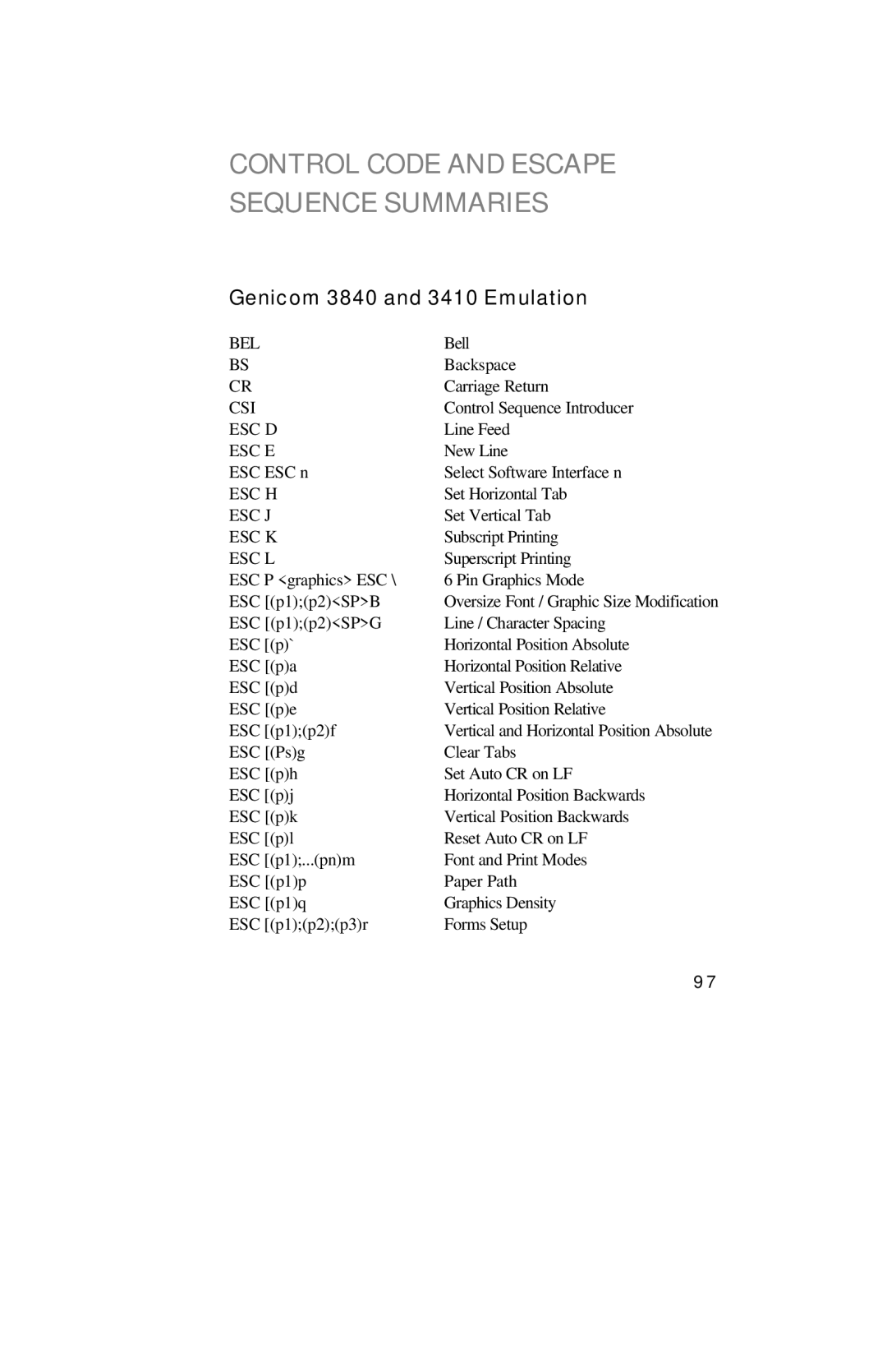 Printek 8000SE manual Control Code and Escape Sequence Summaries, Genicom 3840 and 3410 Emulation 