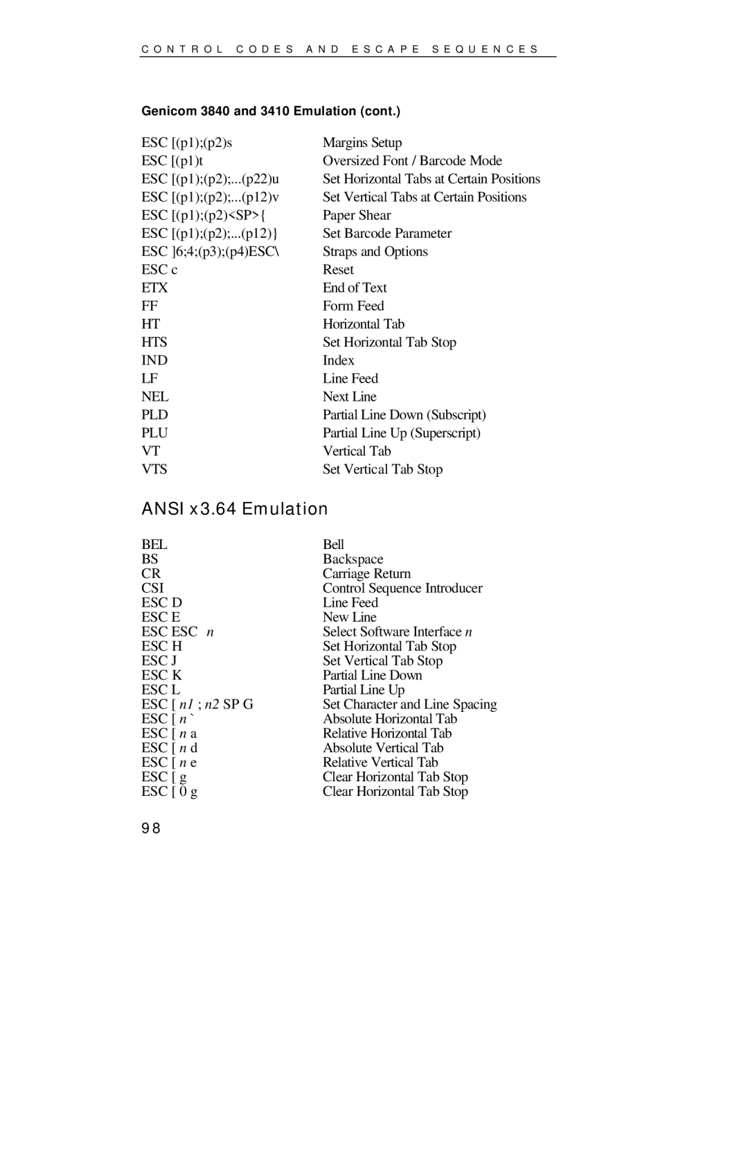 Printek 8000SE manual Ansi x3.64 Emulation 