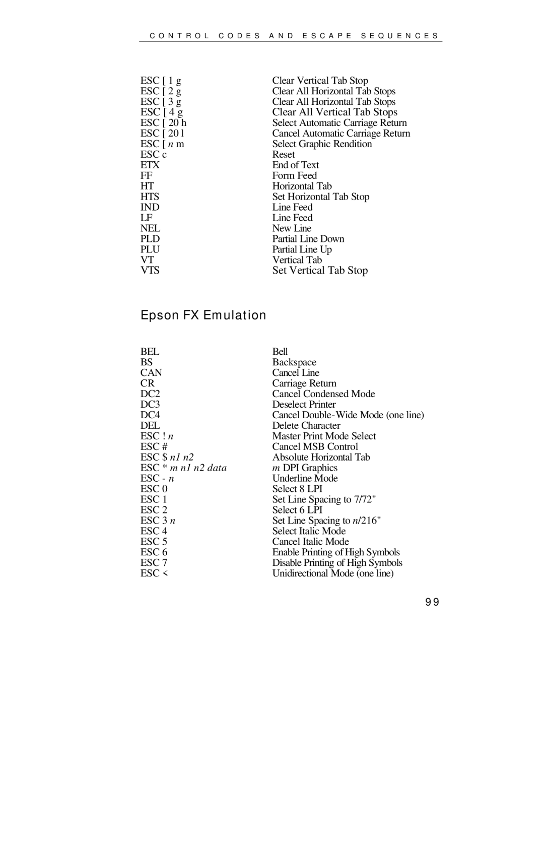 Printek 8000SE manual Epson FX Emulation 