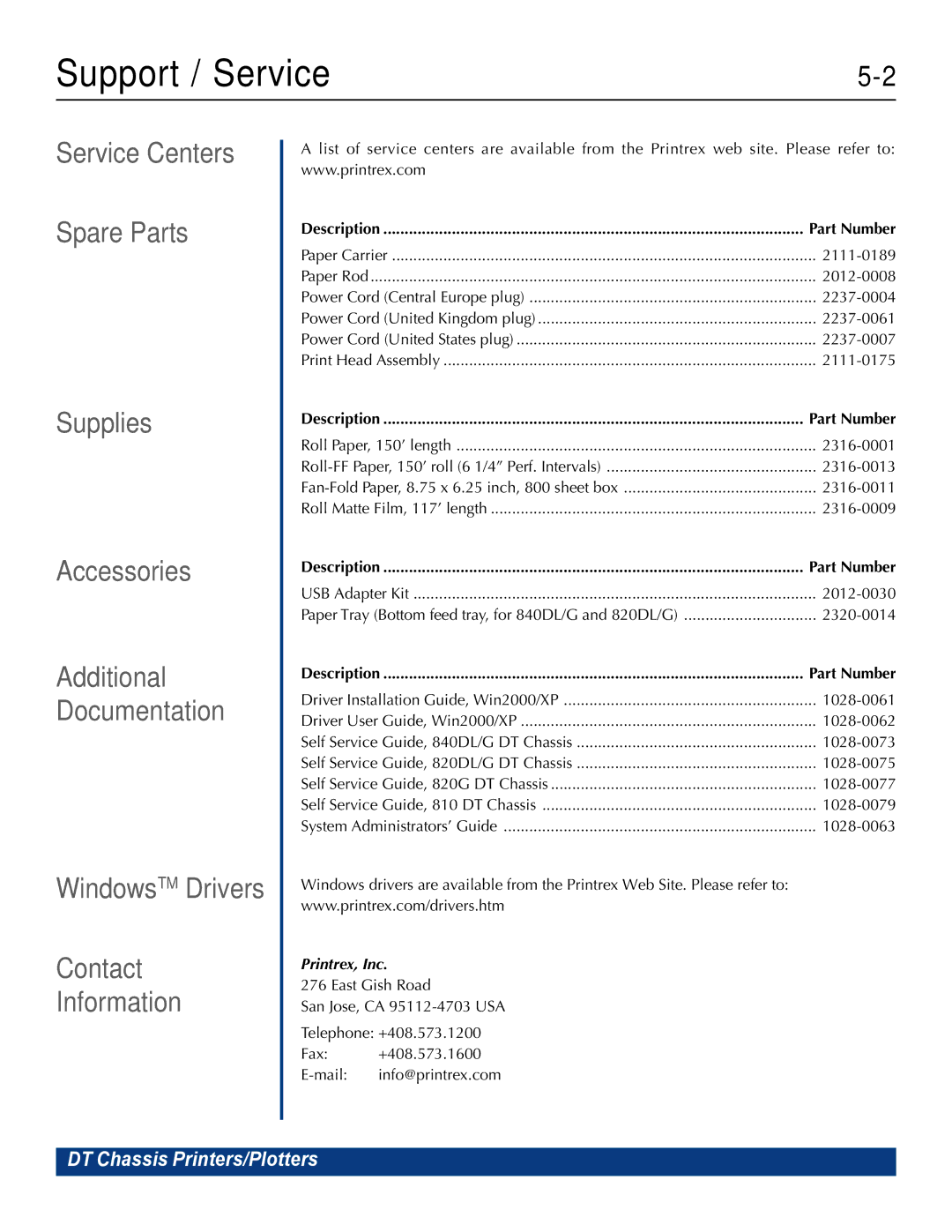 Printek 840DL/G, 810, 820G, 820DL/G Service Centers Spare Parts Supplies Accessories, WindowsTM Drivers Contact Information 