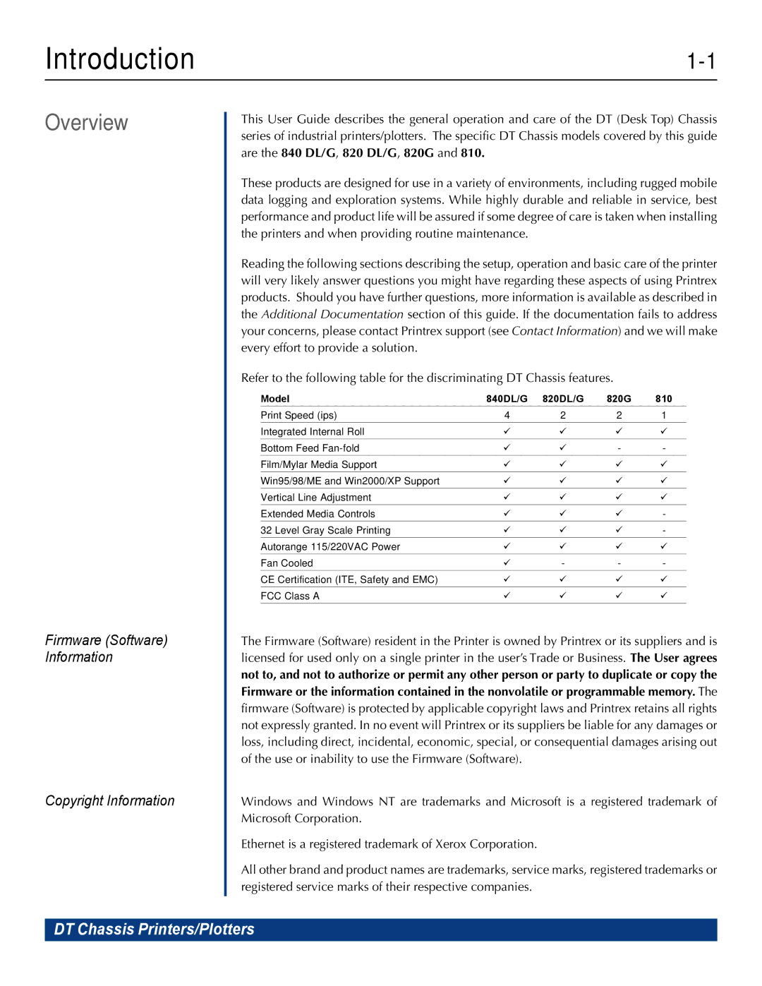 Printek 820DL/G, 810, 820G, 840DL/G manual Introduction, Overview, Copyright Information 