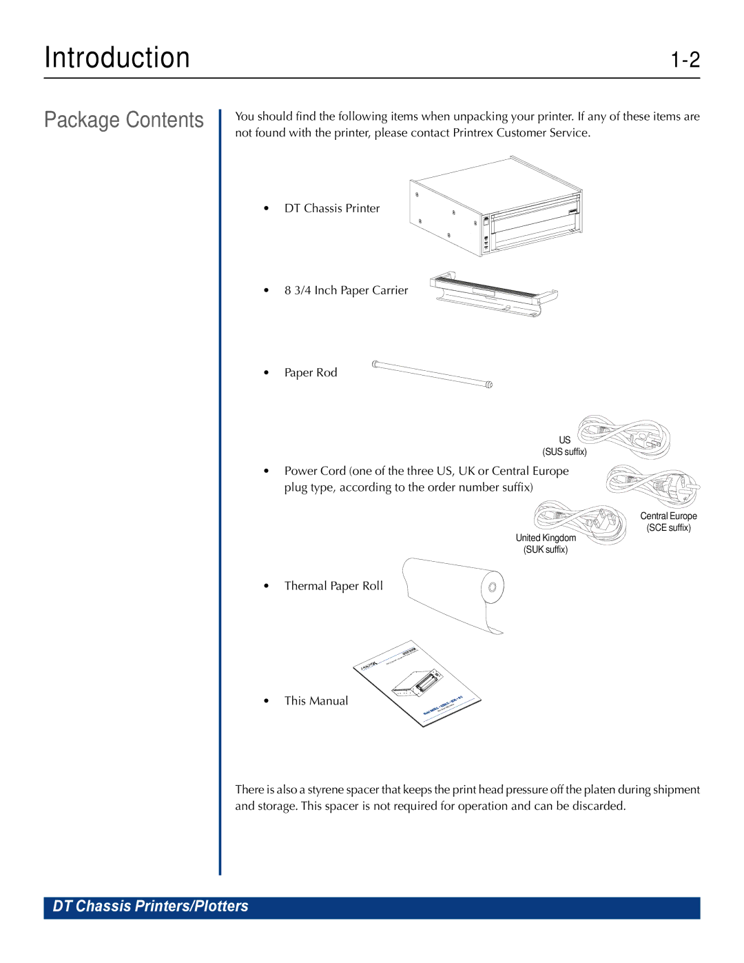 Printek 810, 820G, 840DL/G, 820DL/G manual Package Contents 