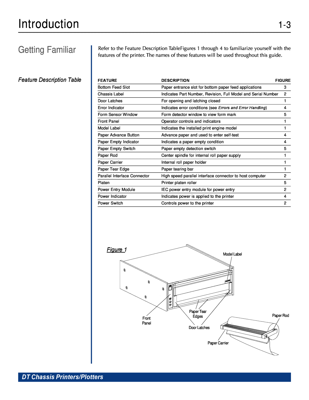 Printek 820G, 810, 840DL/G, 820DL/G Getting Familiar, Feature Description Table, Introduction, DT Chassis Printers/Plotters 