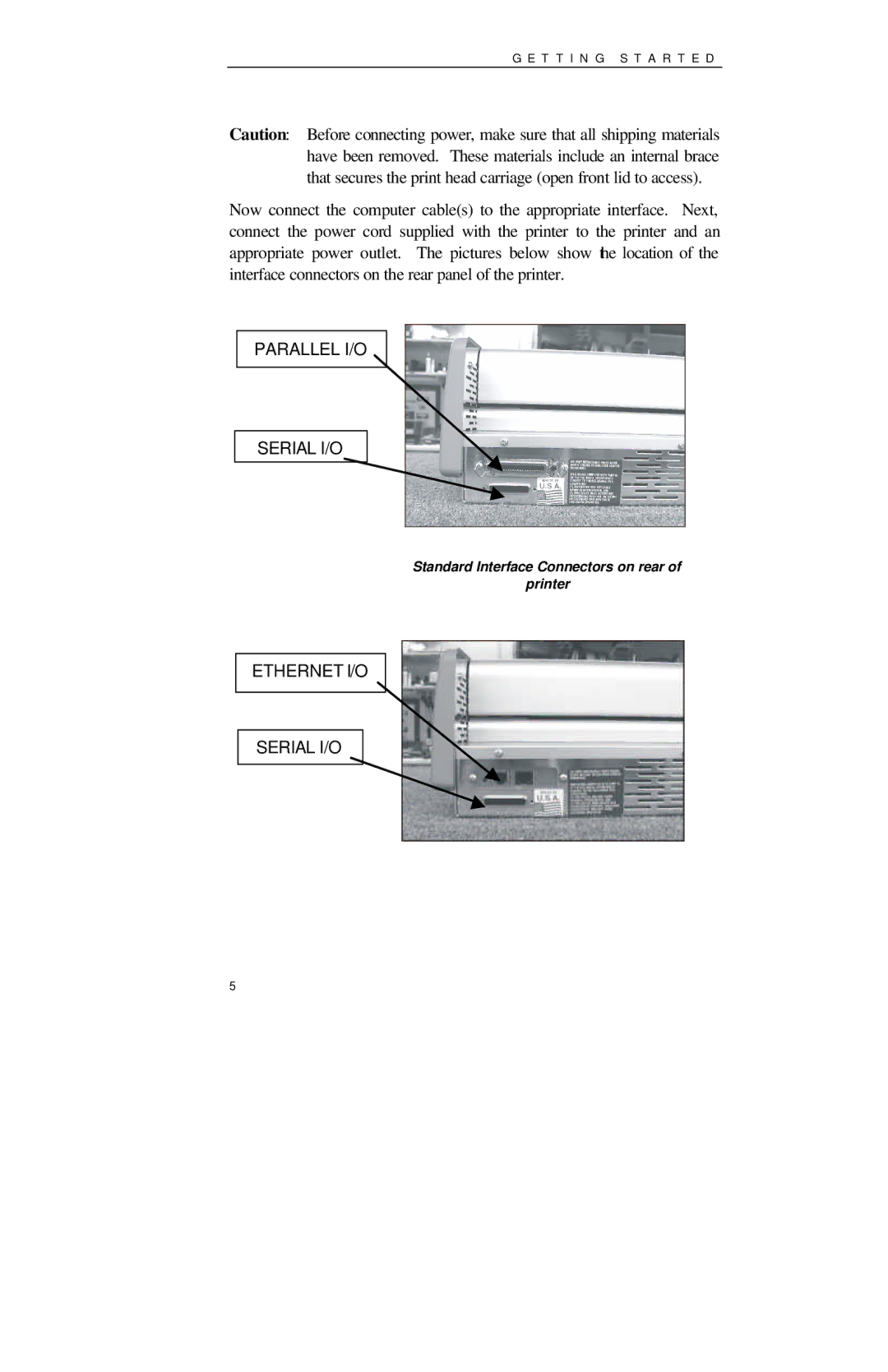 Printek 850 Series manual Parallel I/O Serial I/O 