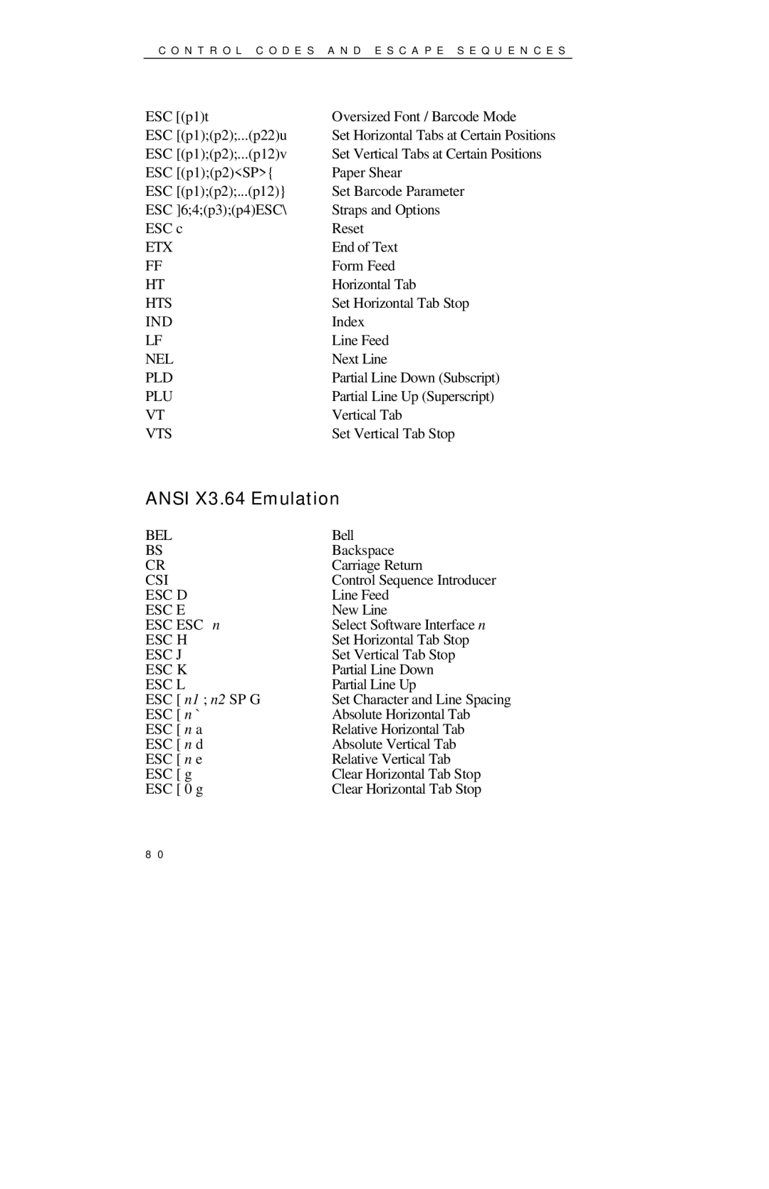 Printek 850 Series manual Ansi X3.64 Emulation 