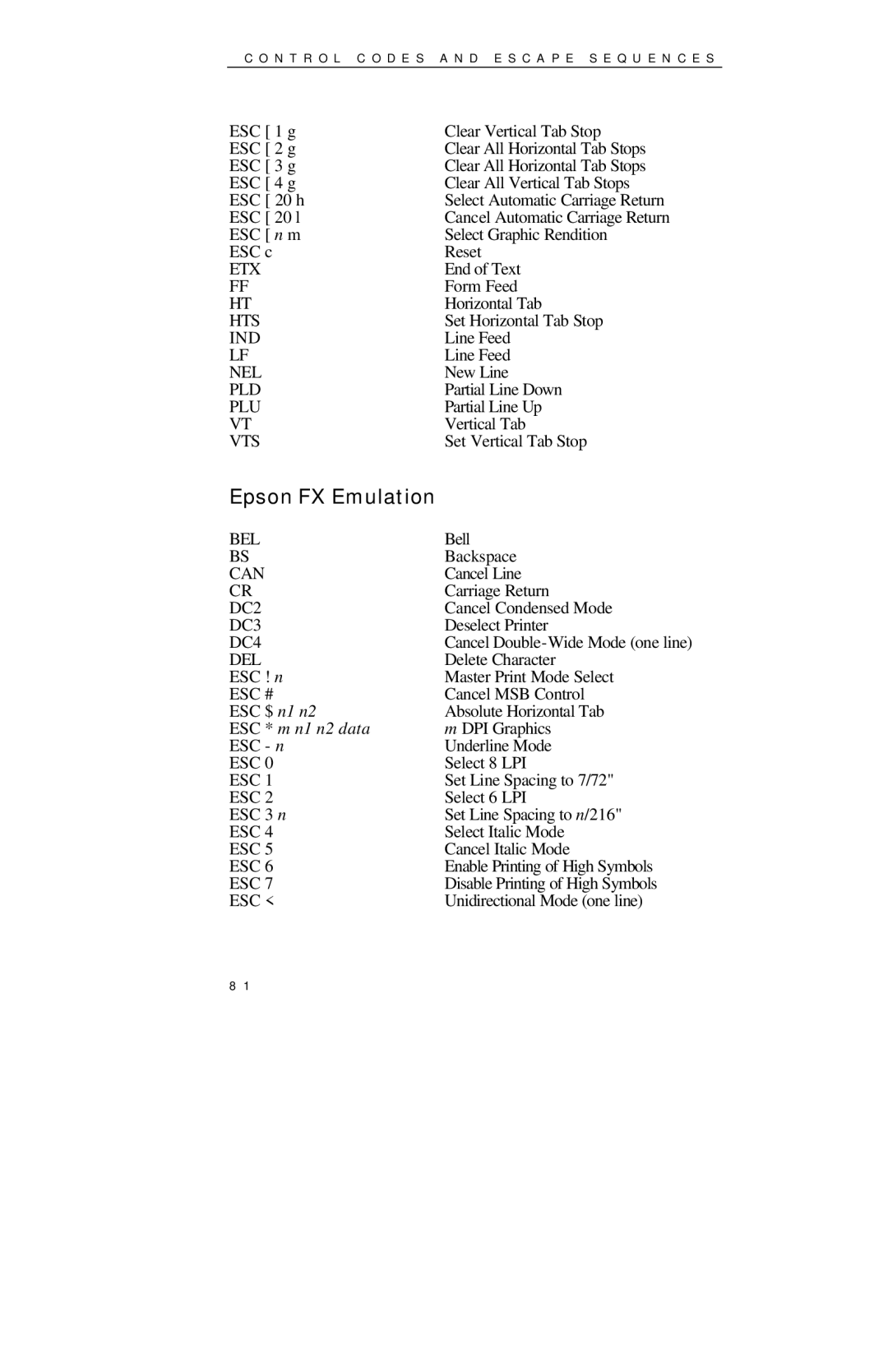 Printek 850 Series manual Epson FX Emulation, ESC * m n1 n2 data 