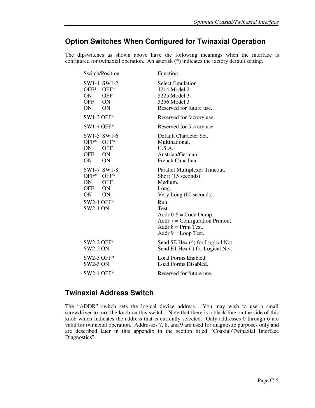 Printek 4500, 4503, FormsPro 4300 Option Switches When Configured for Twinaxial Operation, Twinaxial Address Switch 