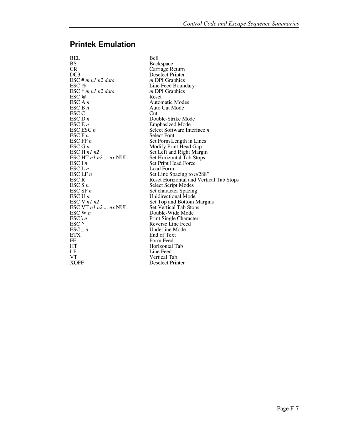 Printek 4500, 4503, FormsPro 4300 operation manual Printek Emulation, Esc C 