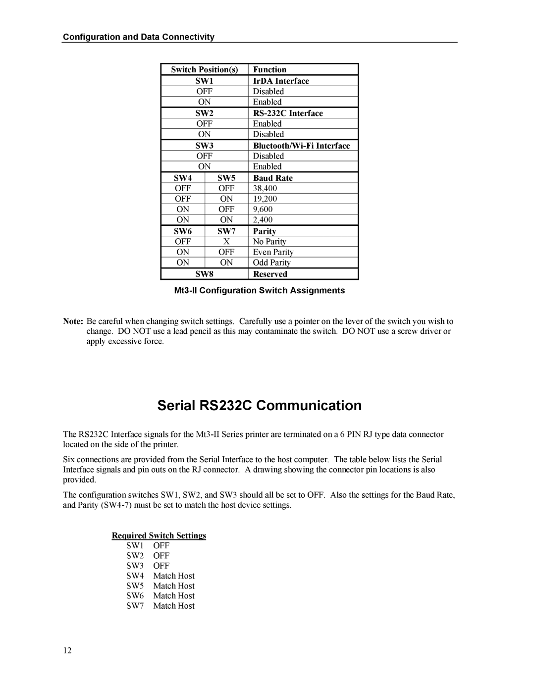 Printek Mt3-II manual Serial RS232C Communication 