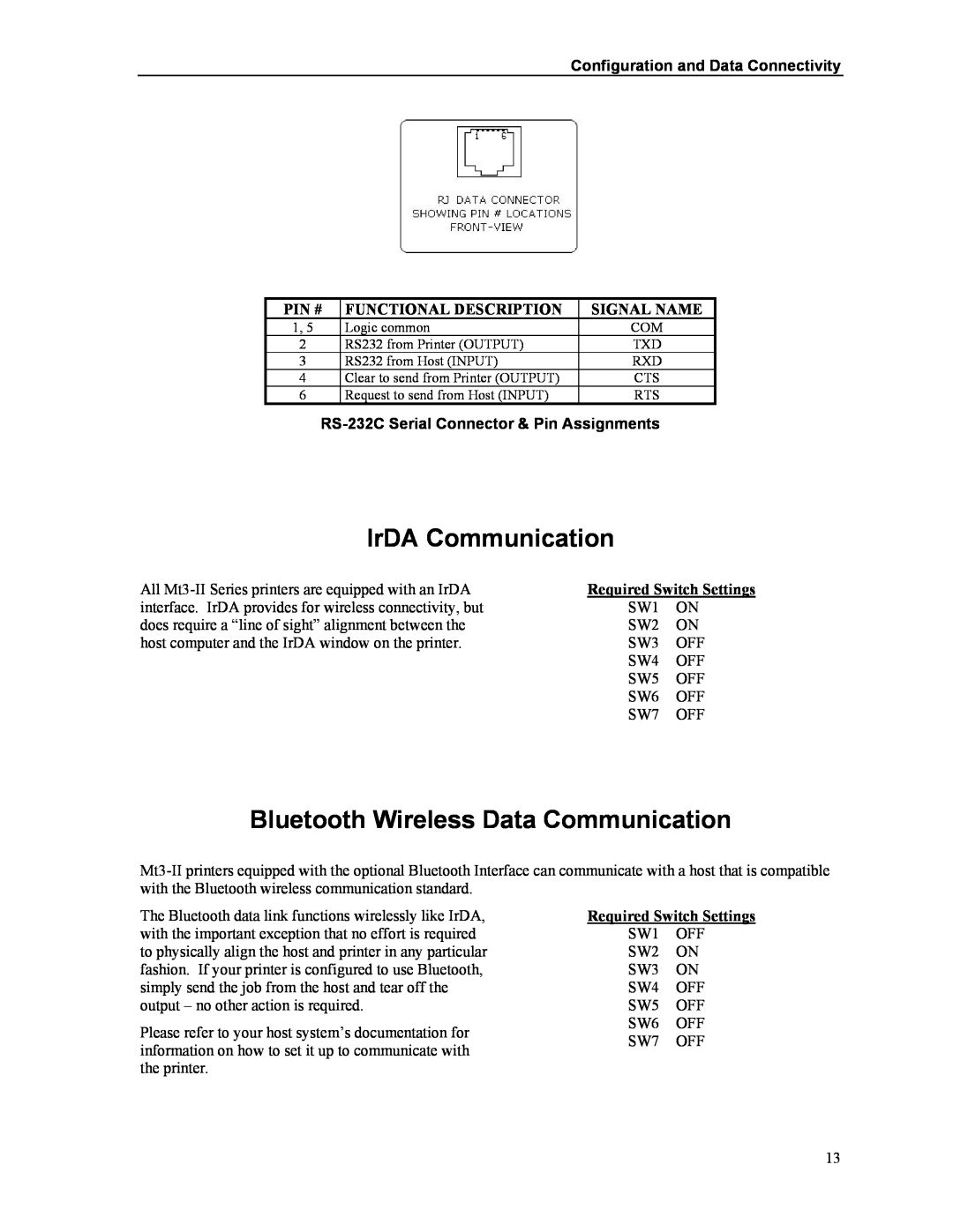 Printek Mt3-II manual IrDA Communication, Bluetooth Wireless Data Communication, Pin #, Functional Description, Signal Name 