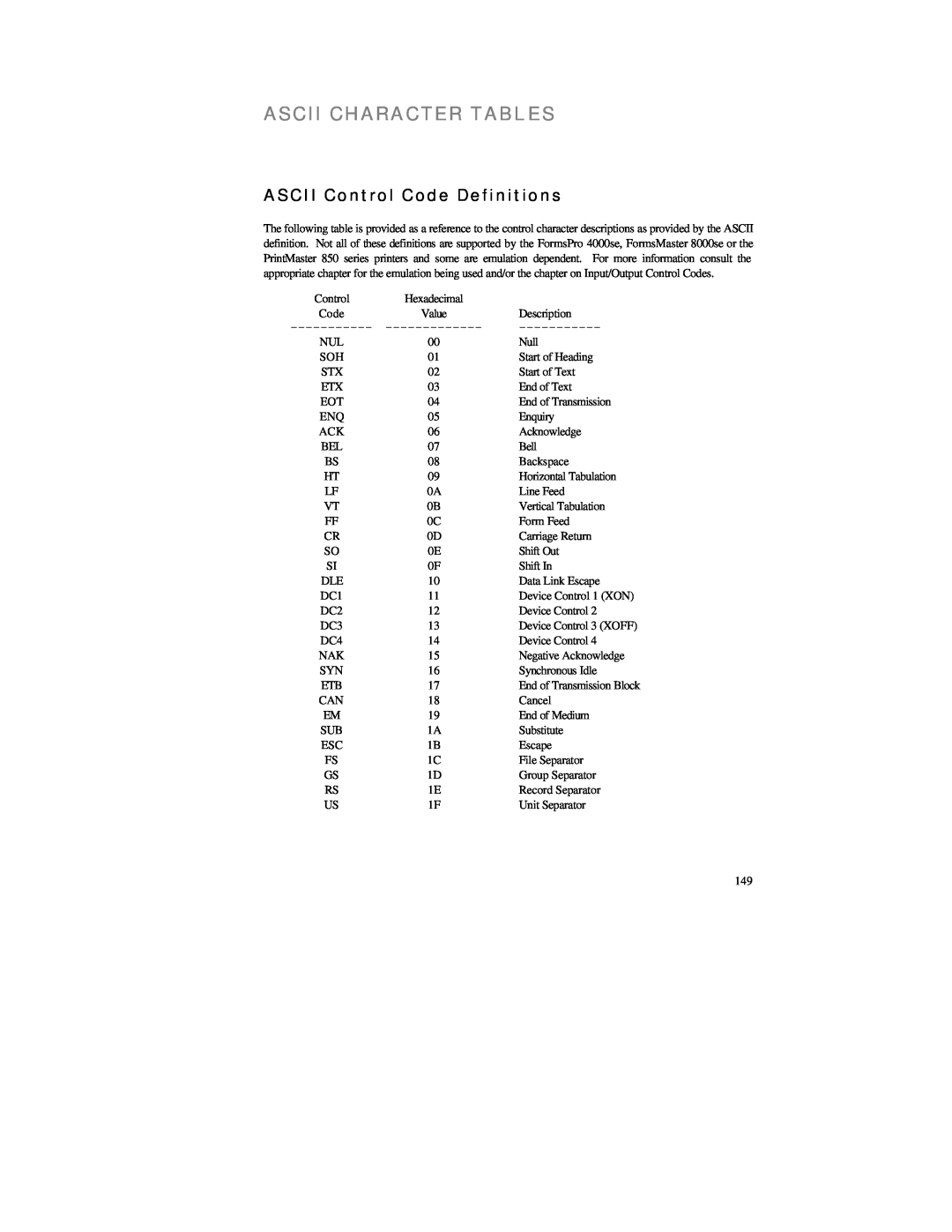 Printek FormsMaster 8000se Series, PrintMaster 850 Series manual Ascii Character Tables, ASCII Control Code Definitions 