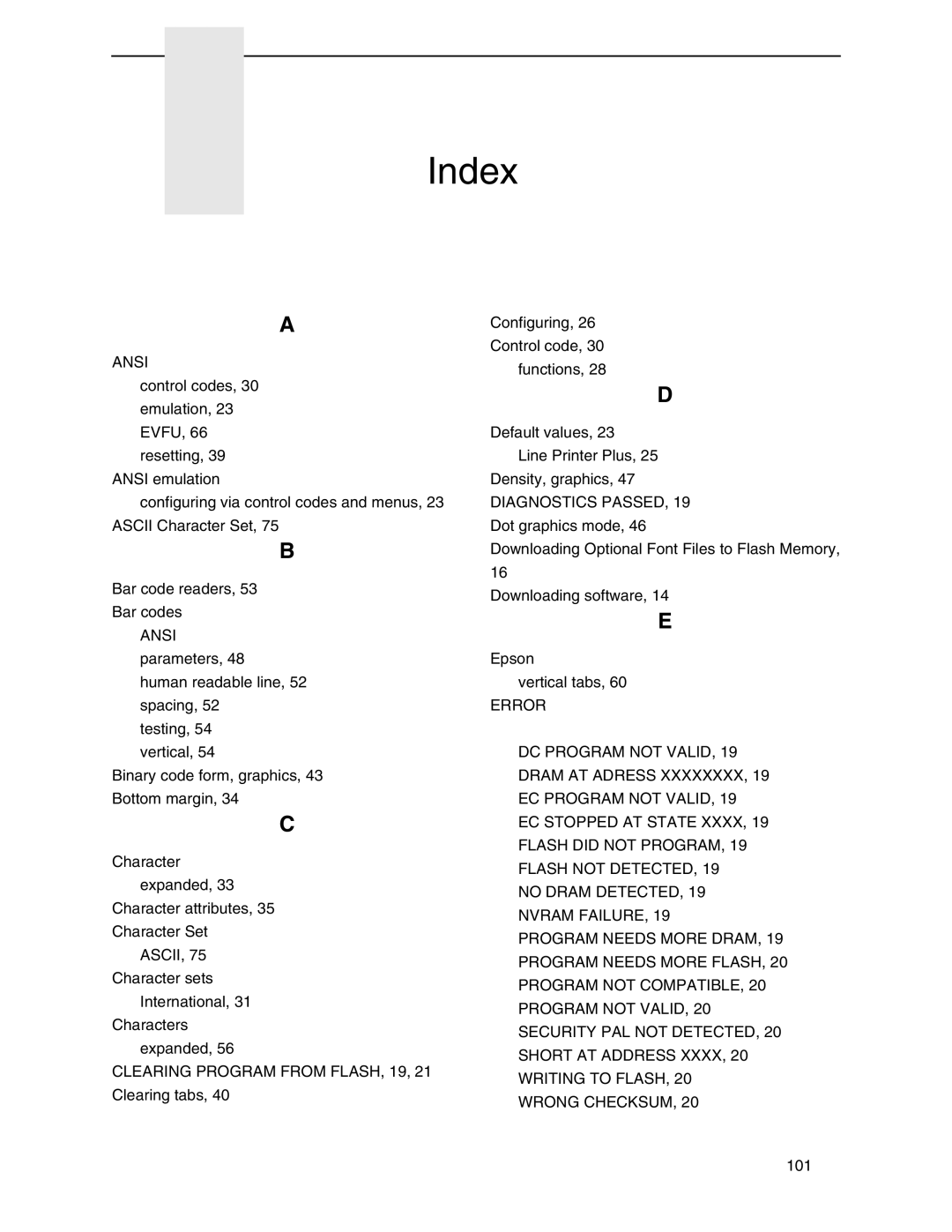 Printronix ANSI Printer manual Ansi, Diagnostics Passed 