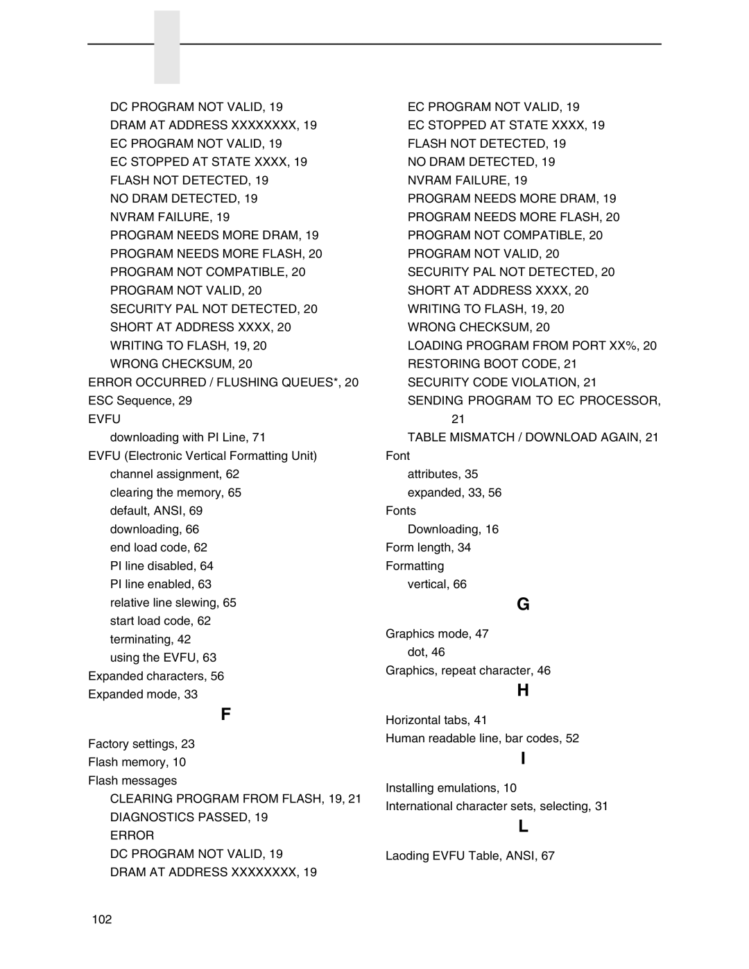 Printronix ANSI Printer manual Error Occurred / Flushing QUEUES*, 20 ESC Sequence 