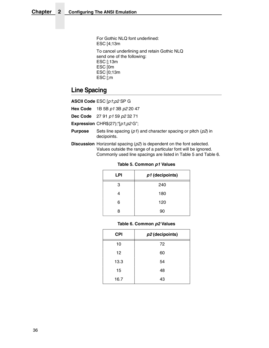 Printronix ANSI Printer manual Line Spacing 