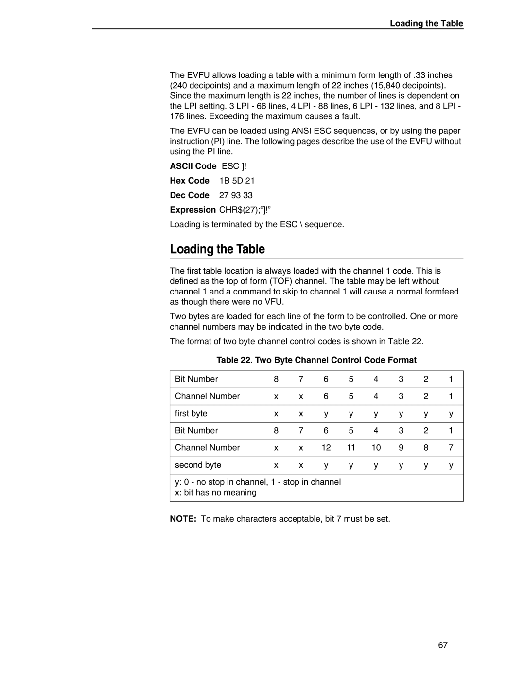 Printronix ANSI Printer manual Loading the Table, Ascii Code ESC Hex Code 1B 5D Dec Code 27 93 