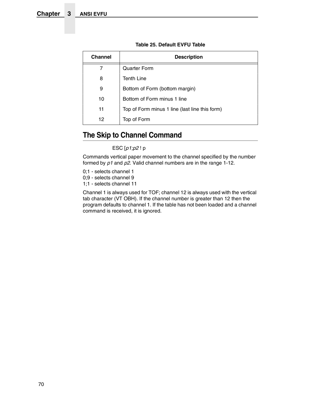 Printronix ANSI Printer manual Skip to Channel Command, Ansi Evfu Default Evfu Table Channel Description 