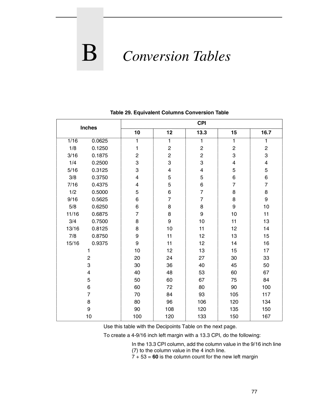 Printronix ANSI Printer manual Equivalent Columns Conversion Table Inches, 13.3 16.7 