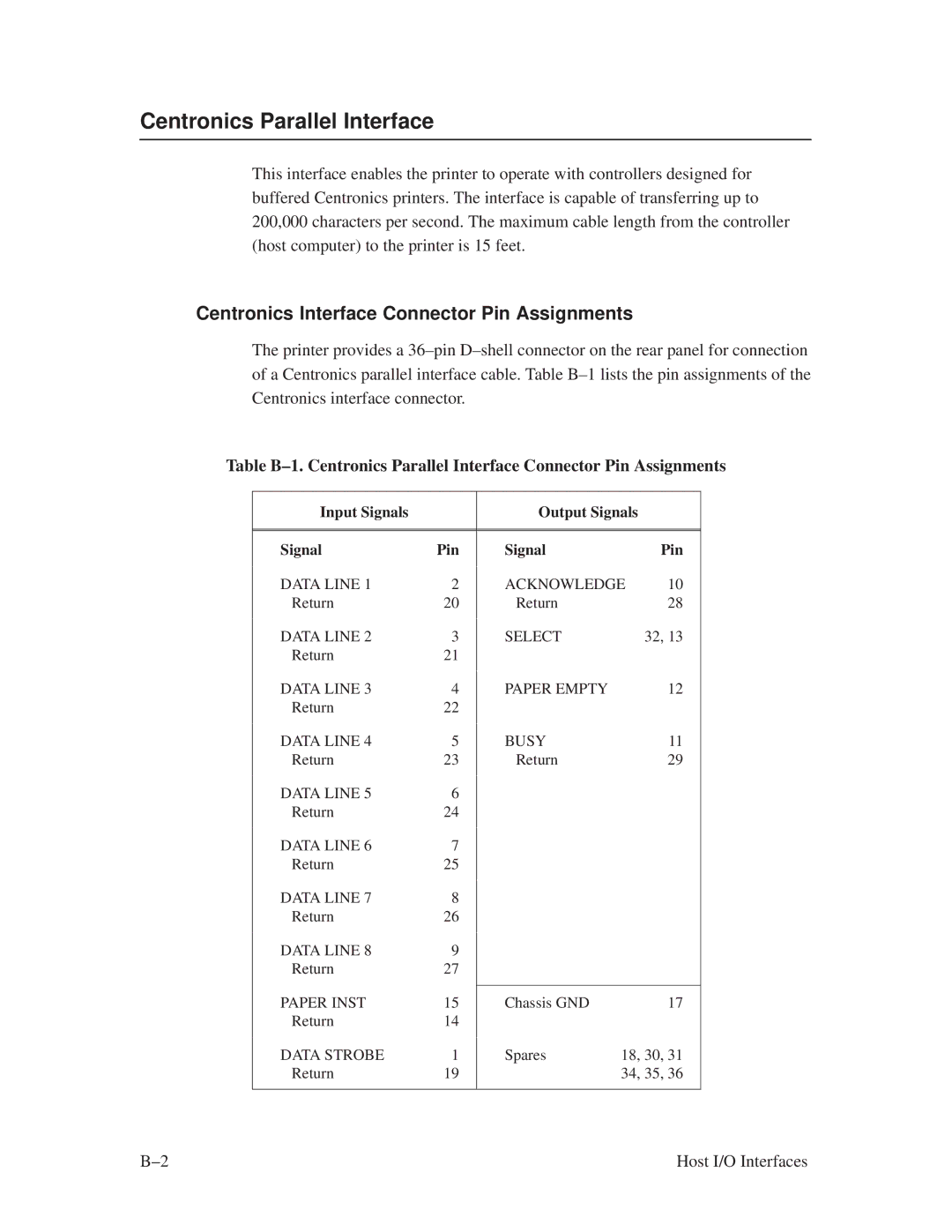 Printronix L1024 manual Centronics Parallel Interface, Centronics Interface Connector Pin Assignments 