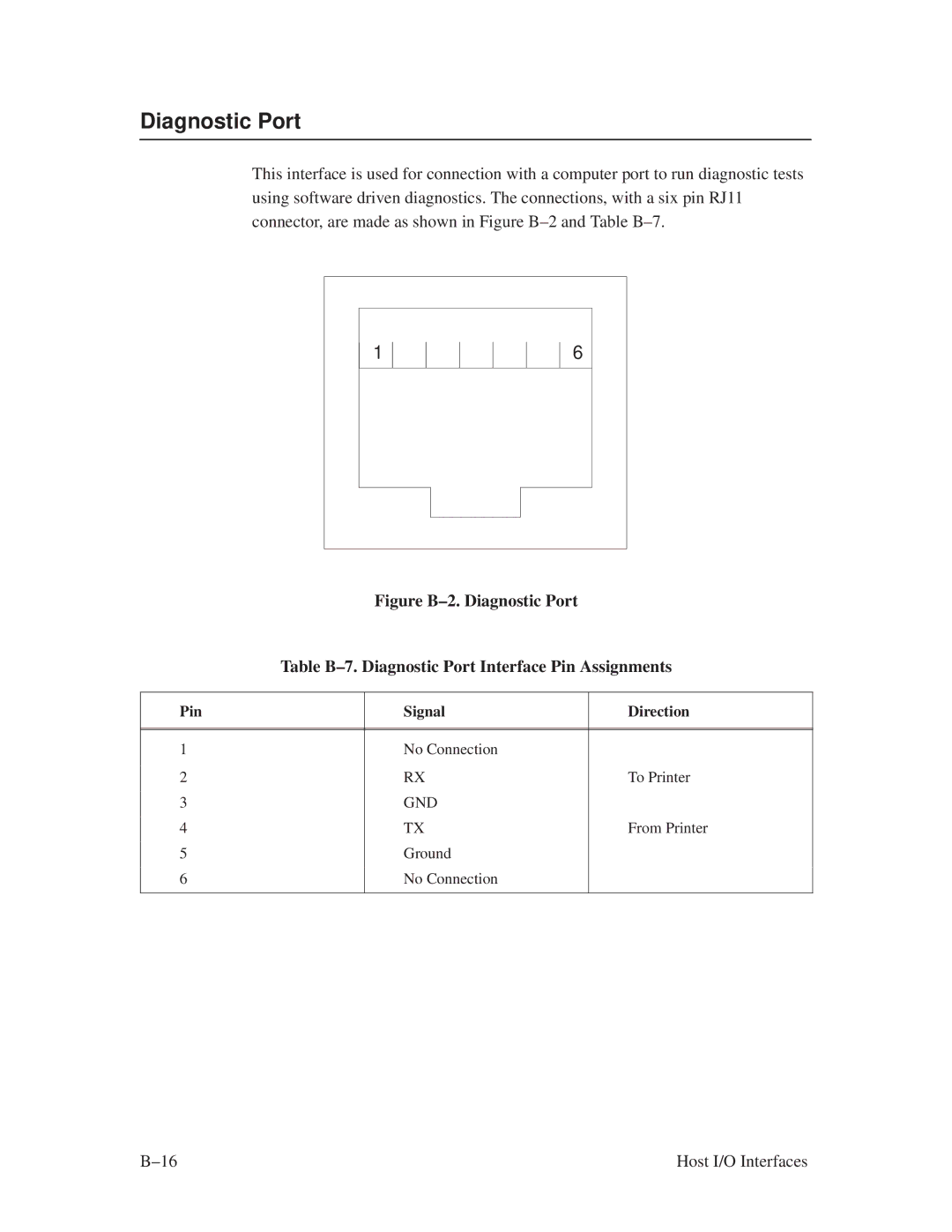Printronix L1024 manual Diagnostic Port 