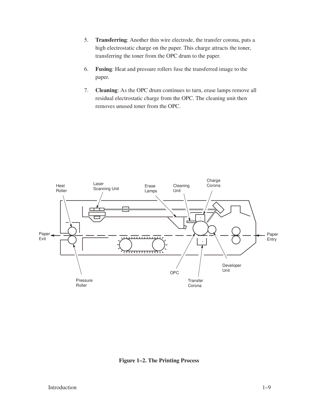 Printronix L1024 manual ±2. The Printing Process 