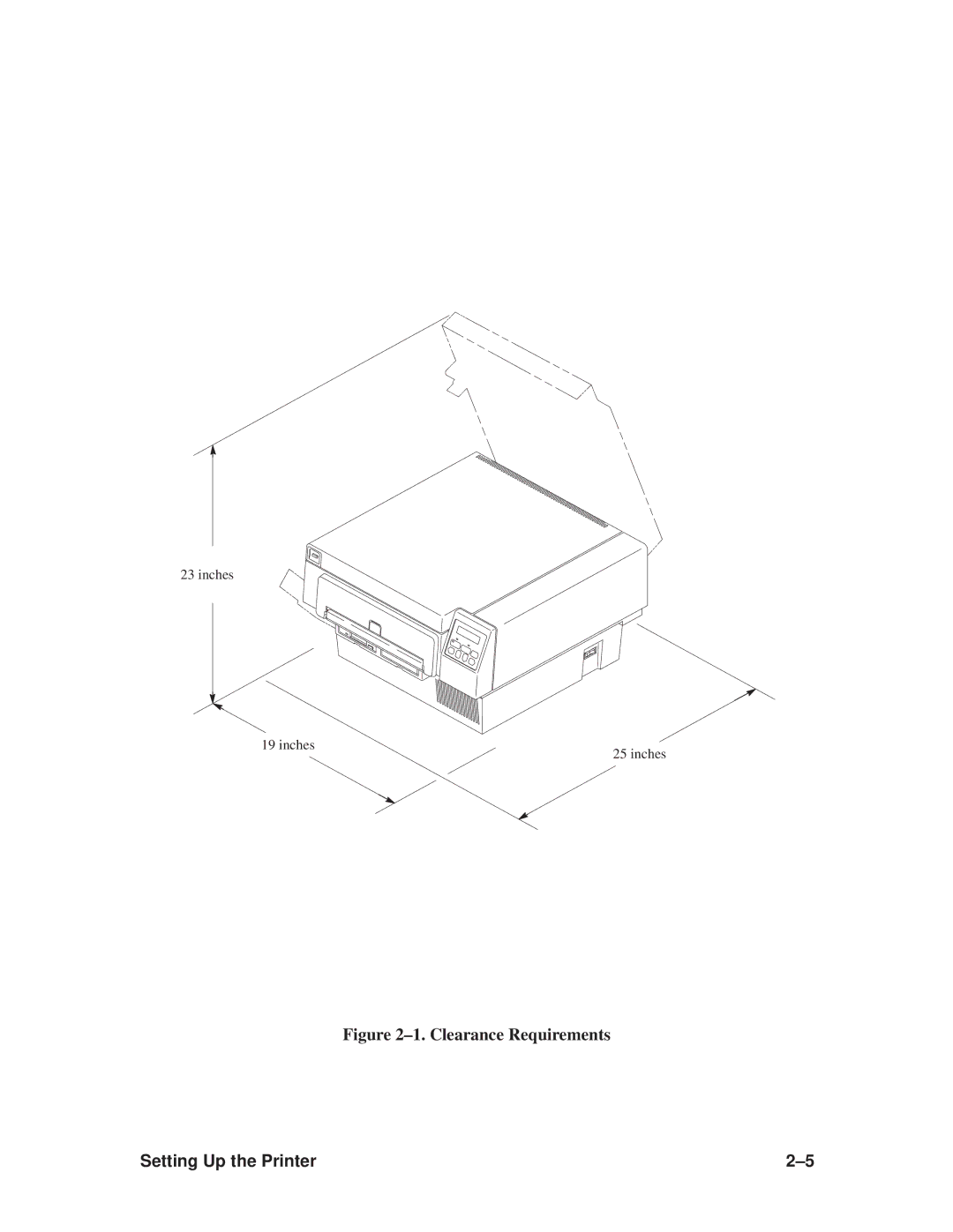 Printronix L1024 manual ±1. Clearance Requirements 