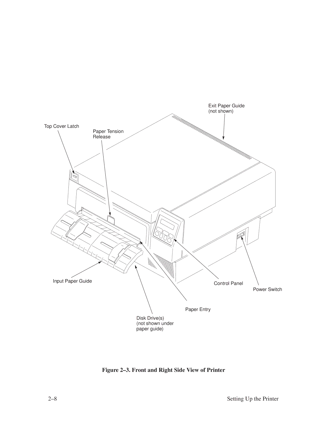 Printronix L1024 manual ±3. Front and Right Side View of Printer 