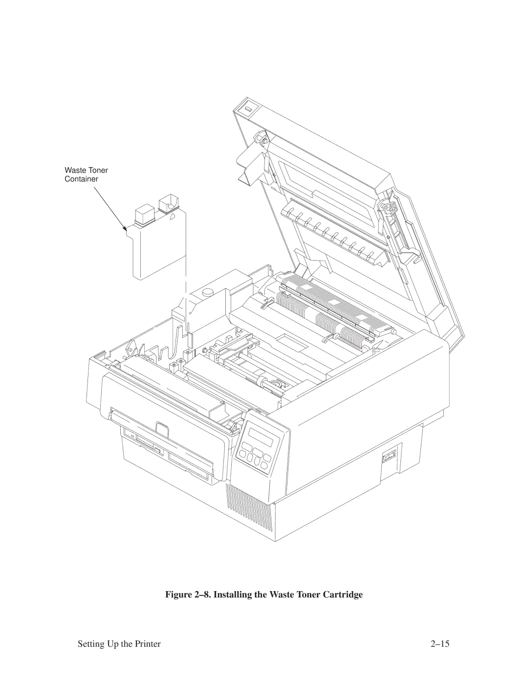 Printronix L1024 manual ±8. Installing the Waste Toner Cartridge 