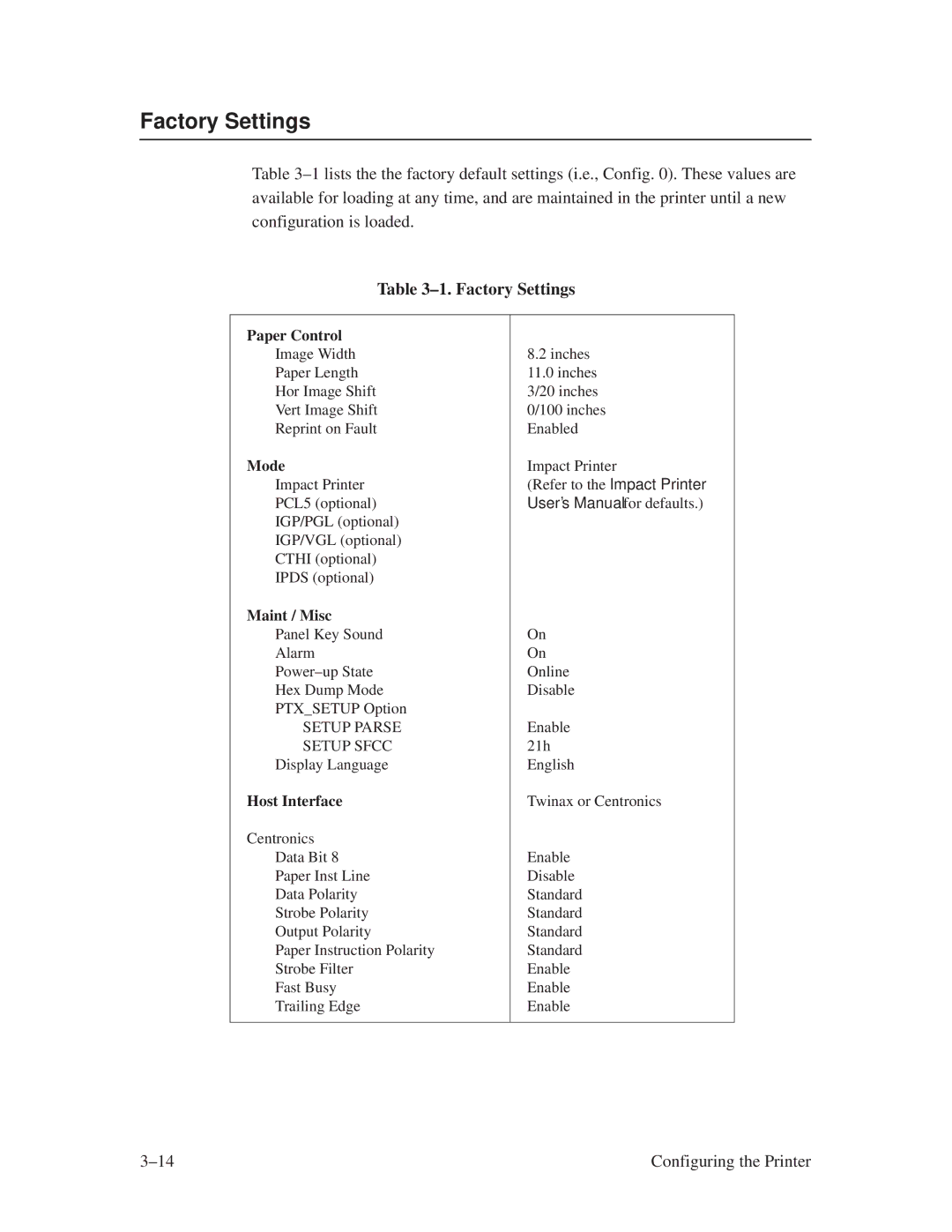 Printronix L1024 manual ±1. Factory Settings 