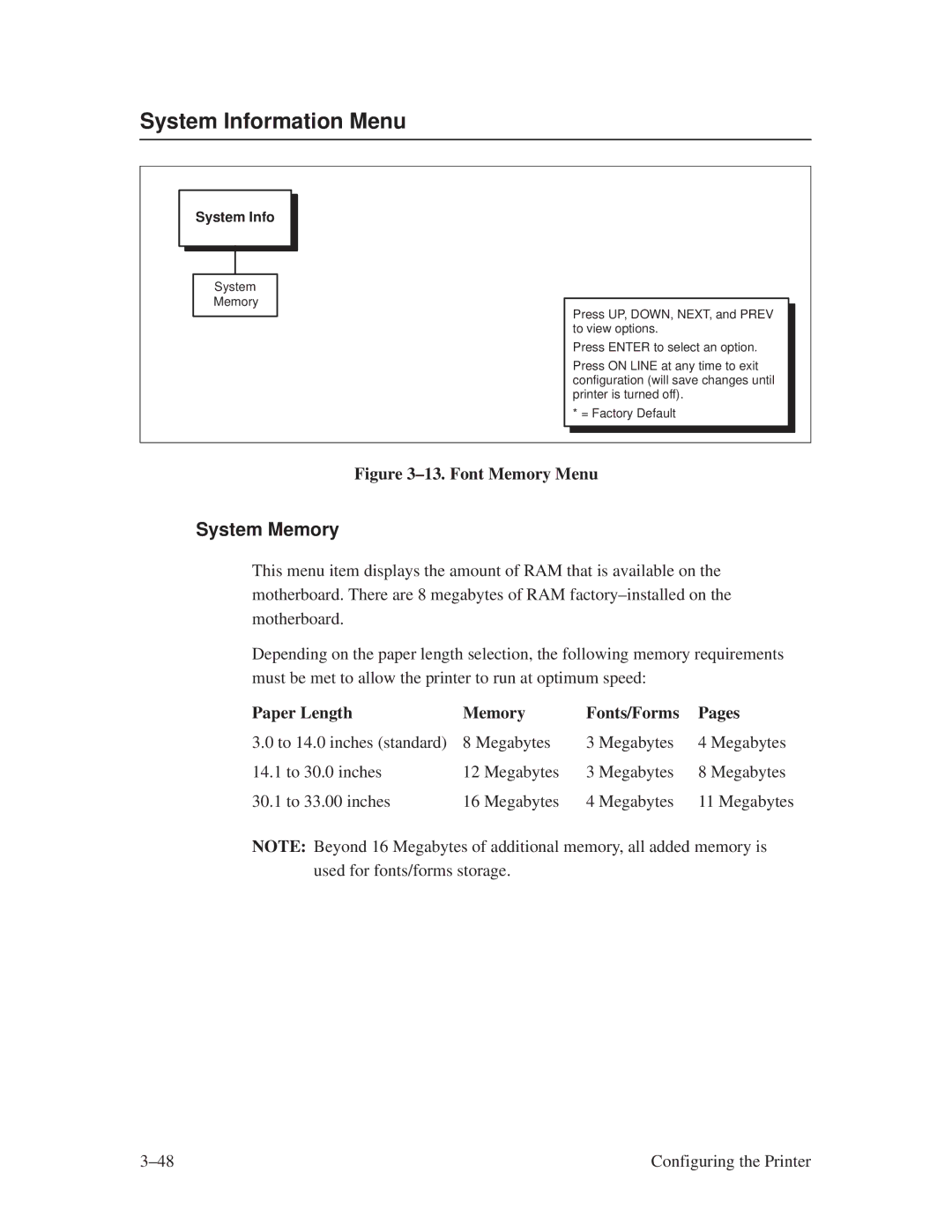 Printronix L1024 manual System Information Menu, System Memory, Paper Length Memory Fonts/Forms Pages 