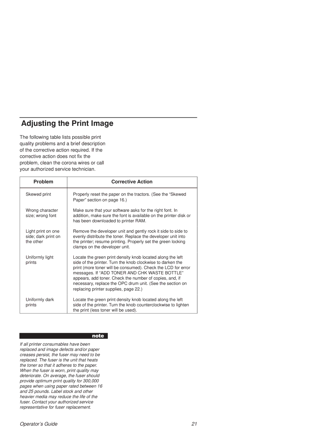 Printronix L1524 manual Adjutig the Prit Iage, Problem Corrective Action 