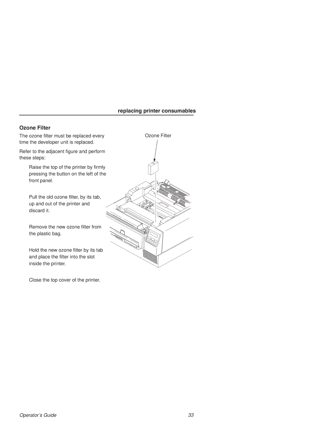 Printronix L1524 manual Ozone Filter 