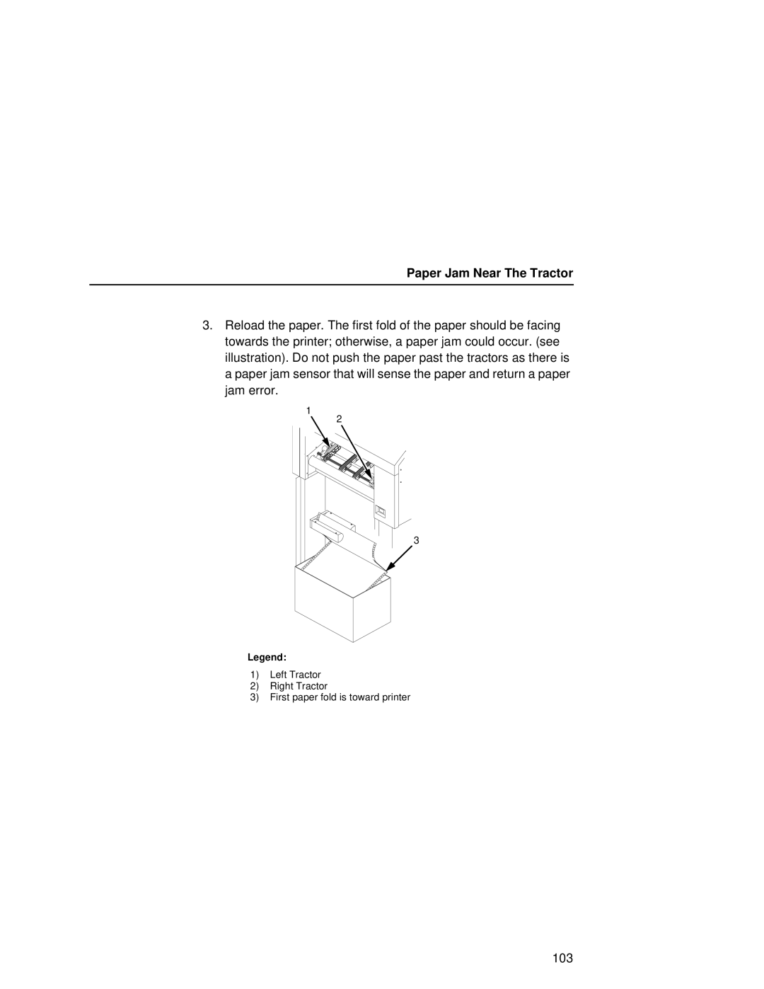 Printronix L5020 manual Paper Jam Near The Tractor 