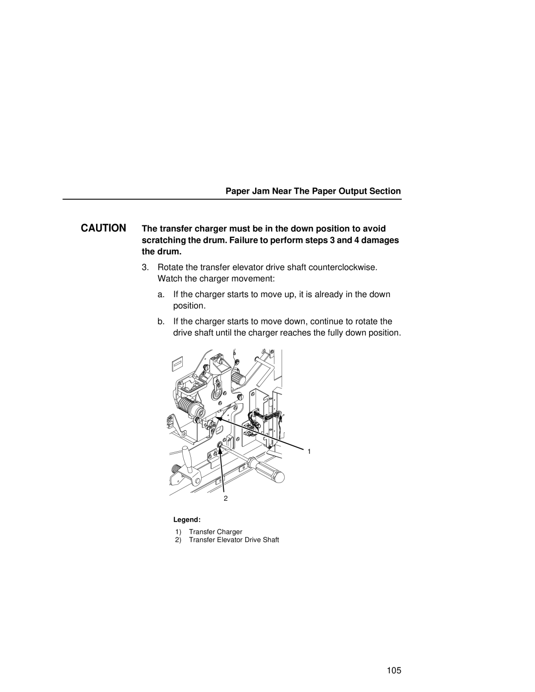 Printronix L5020 manual Paper Jam Near The Paper Output Section 